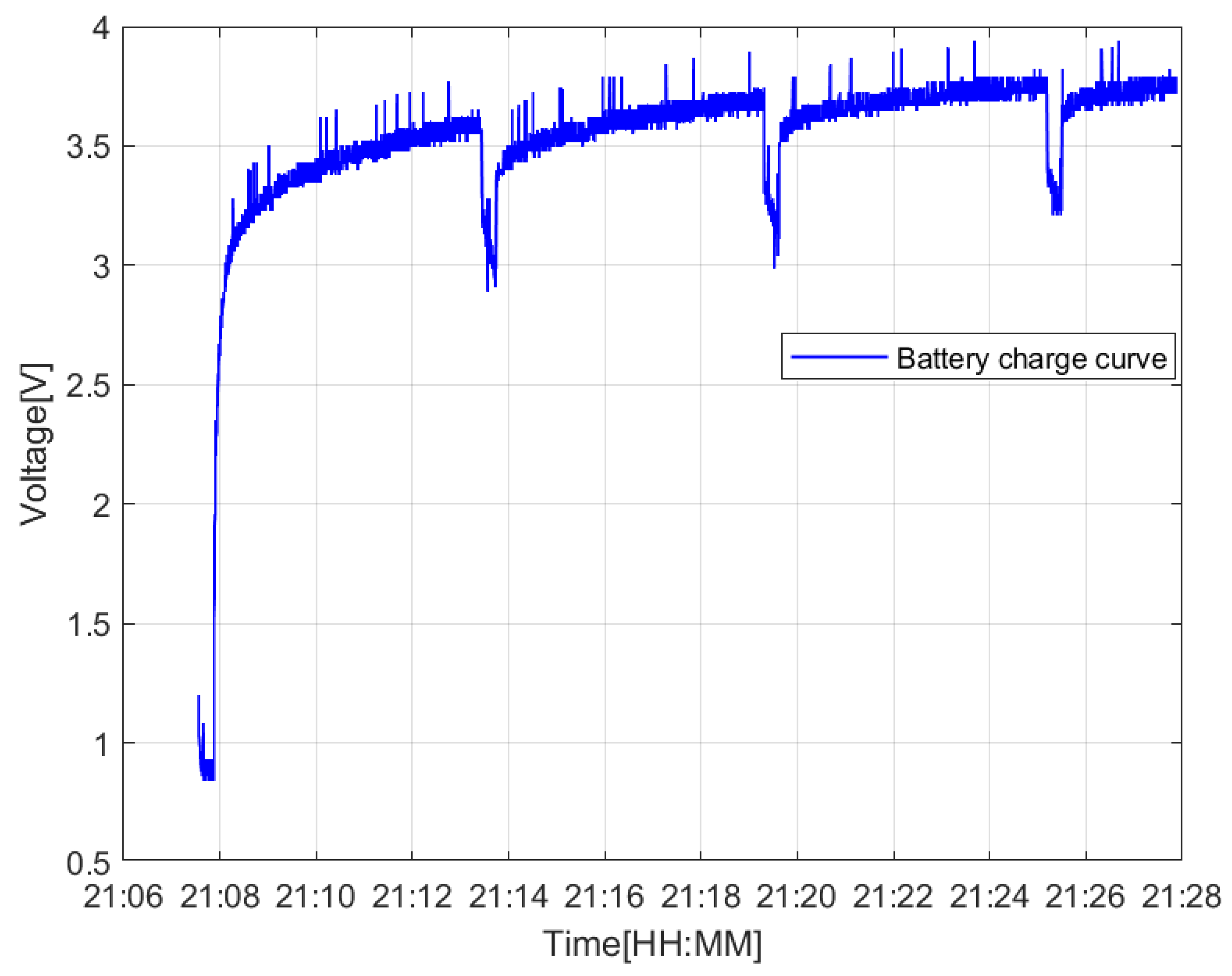 Energies 18 01519 g019