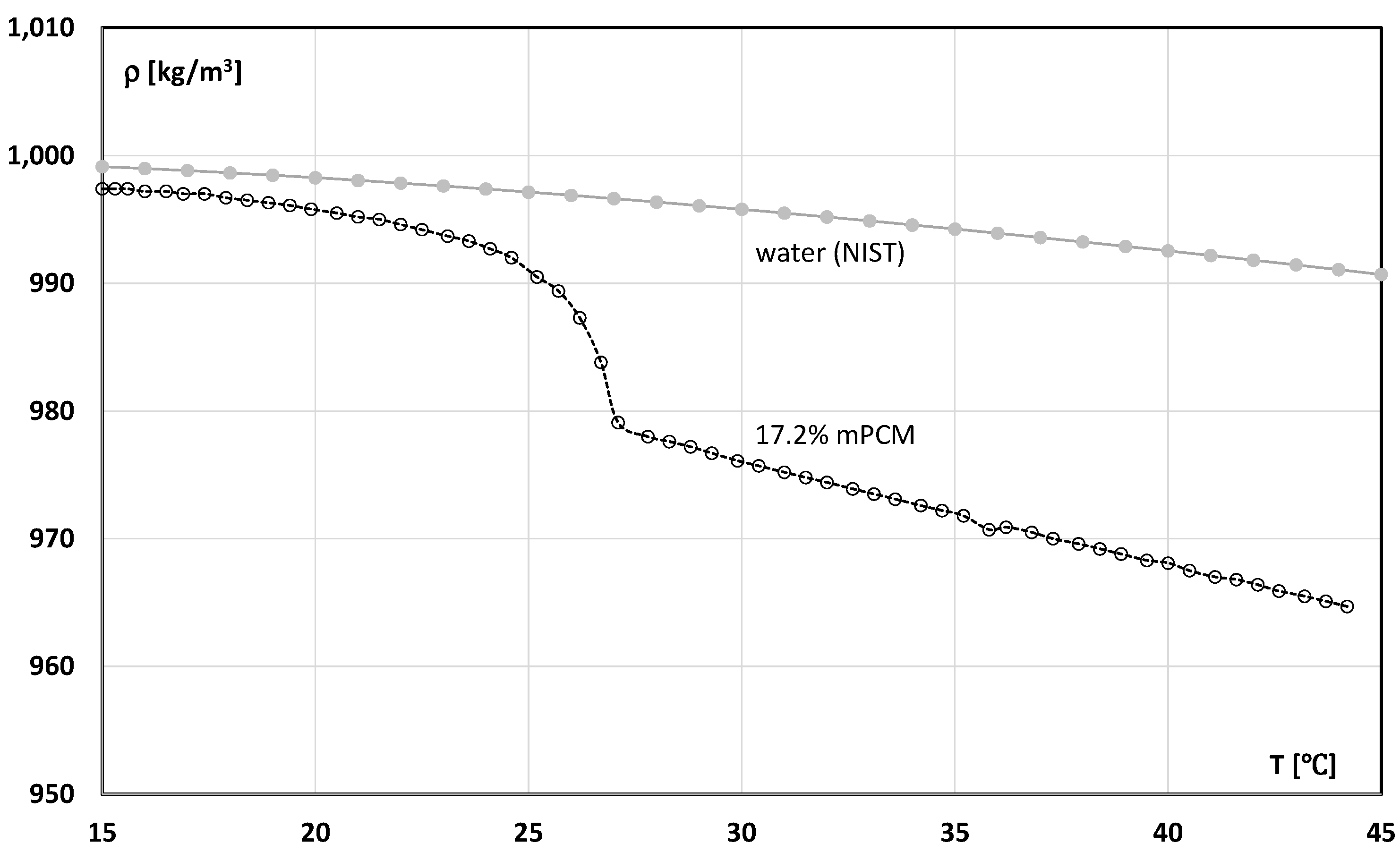 Energies 18 01520 g001