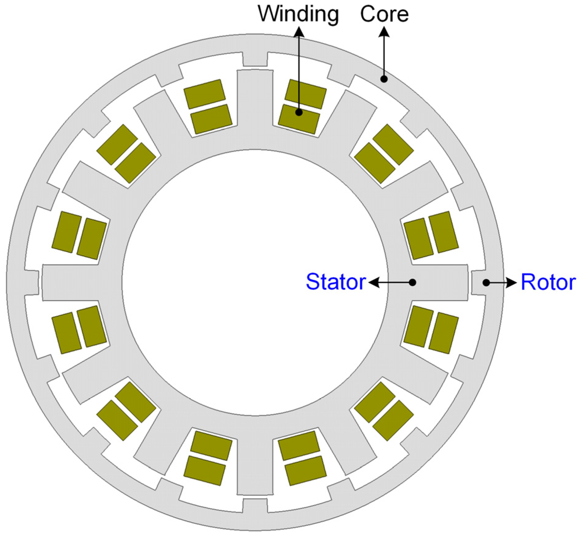 Energies 18 01521 g008