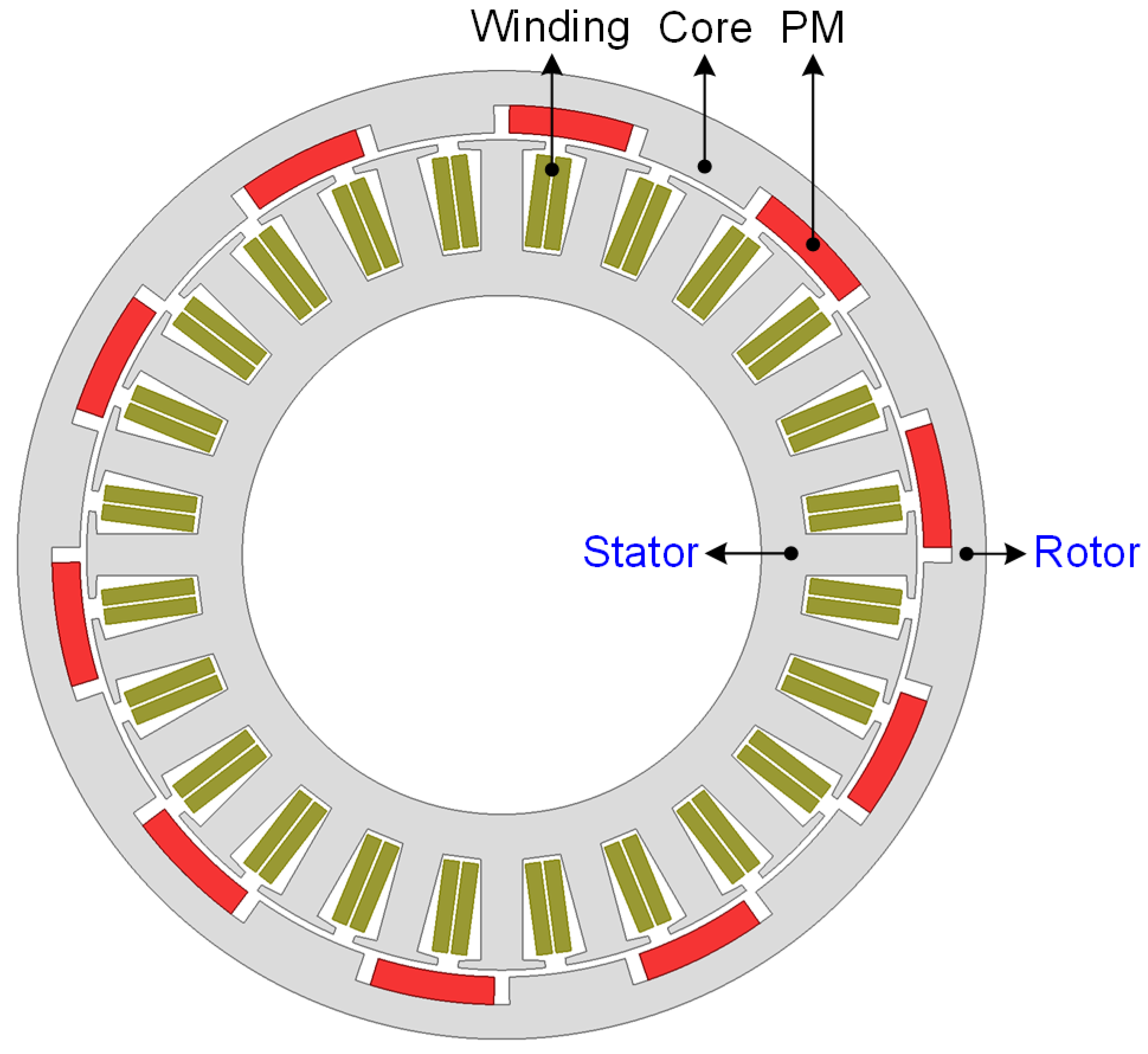 Energies 18 01521 g010