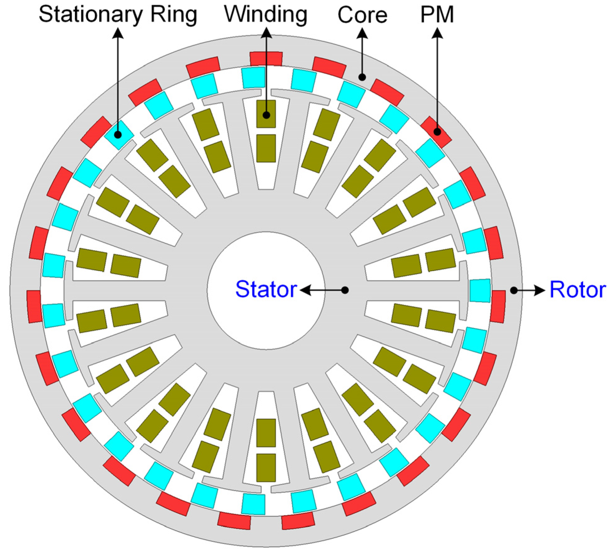 Energies 18 01521 g011