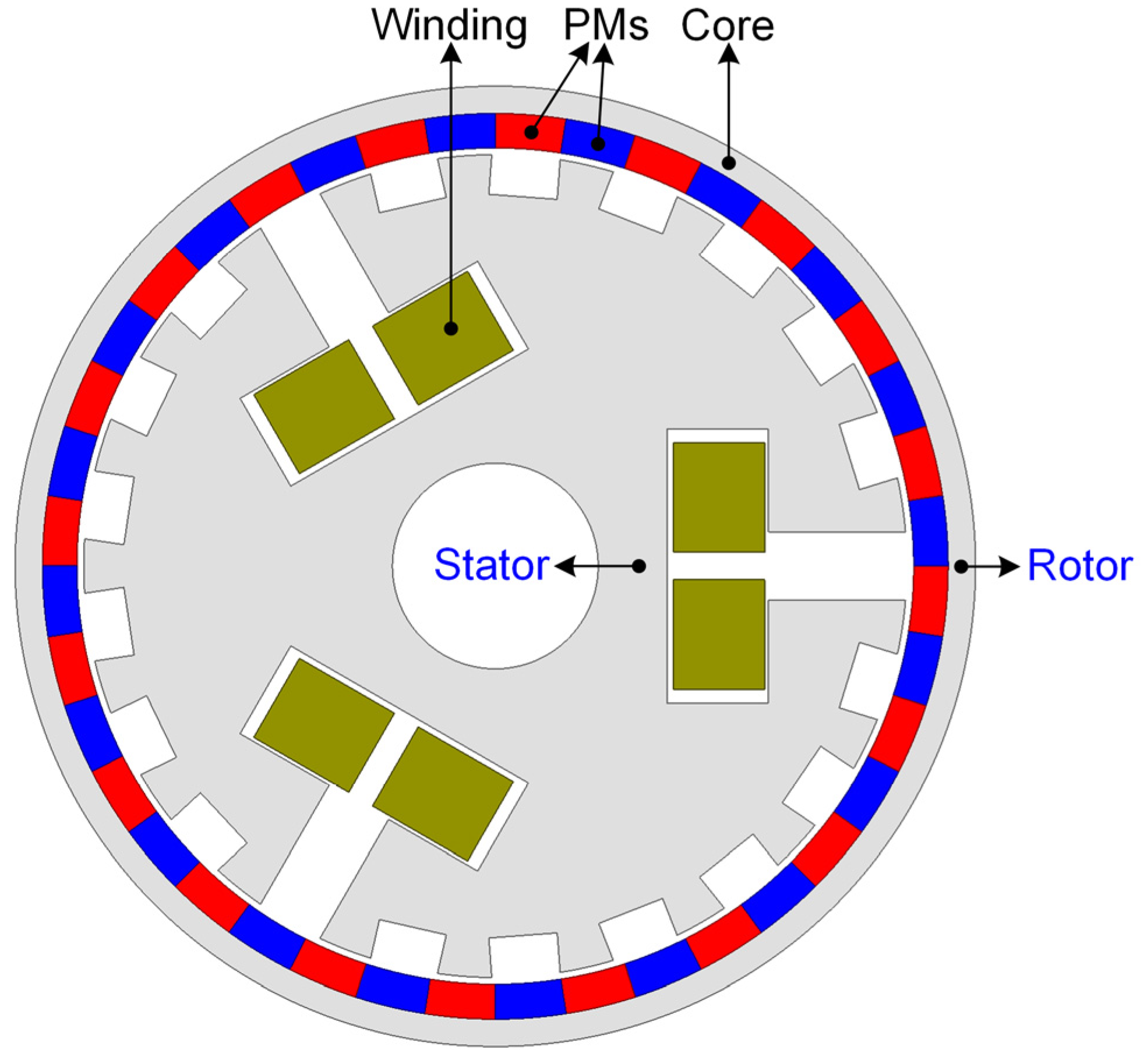 Energies 18 01521 g012