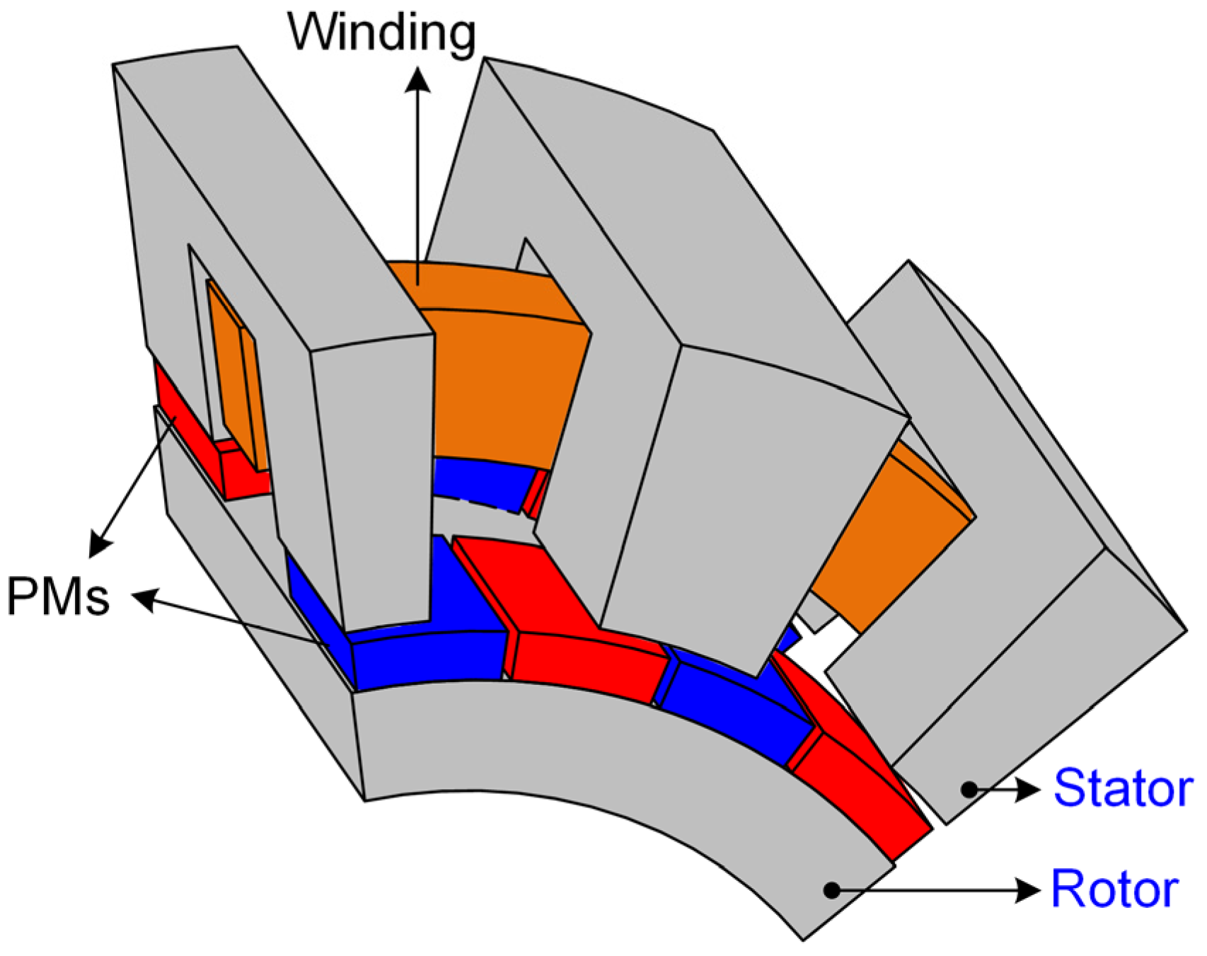 Energies 18 01521 g013