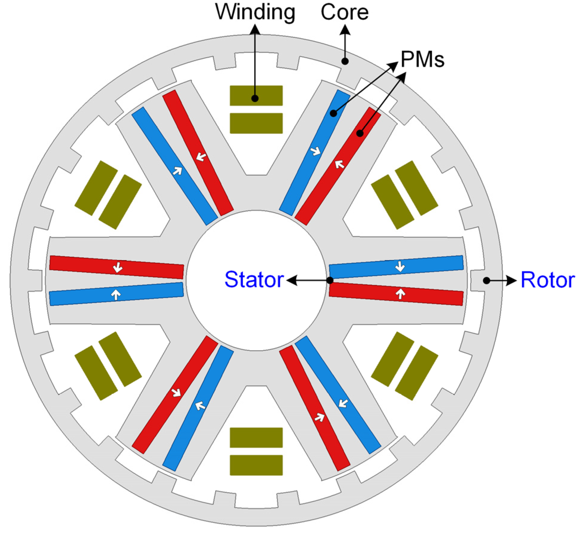 Energies 18 01521 g014