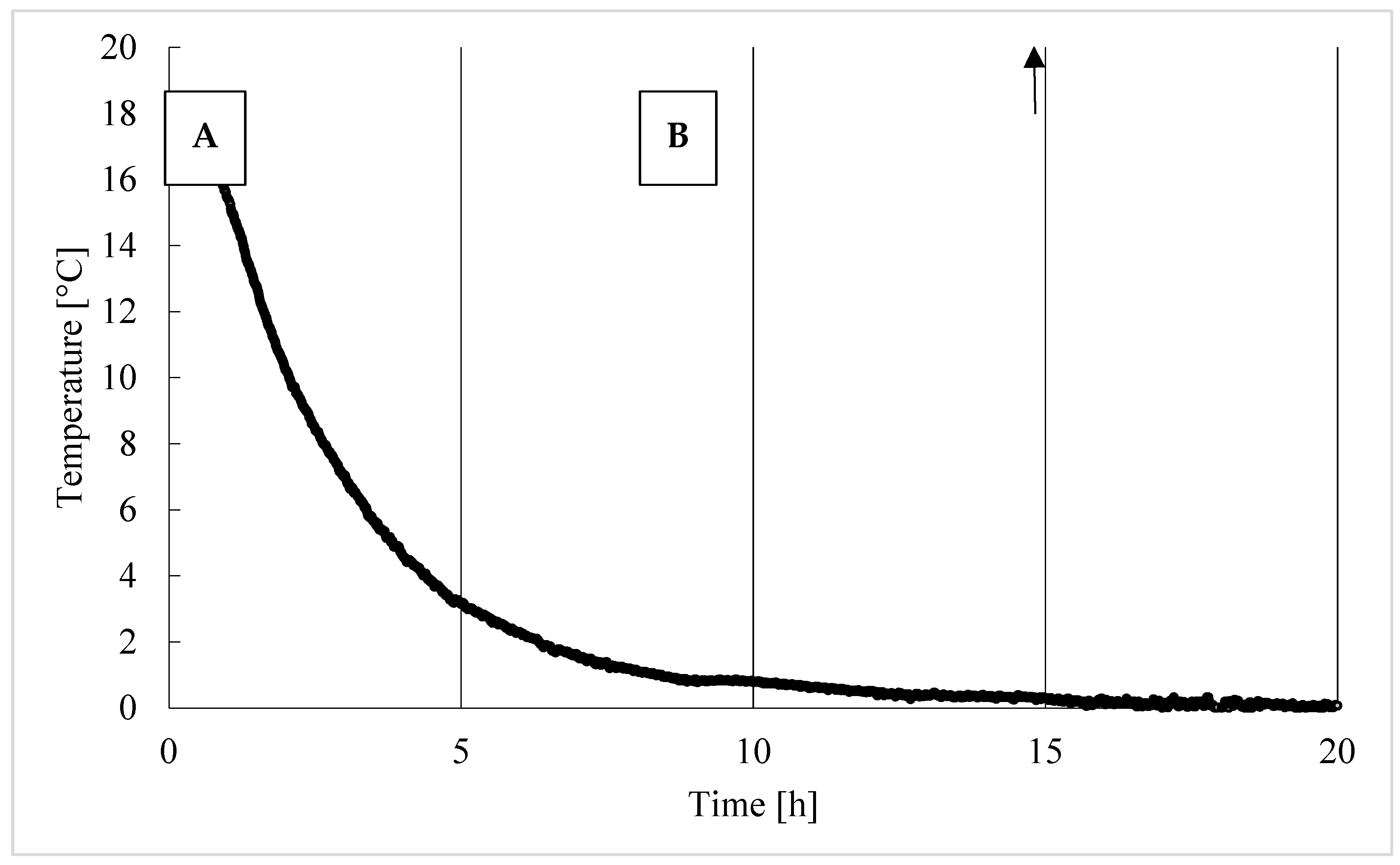 Energies 18 01522 g003