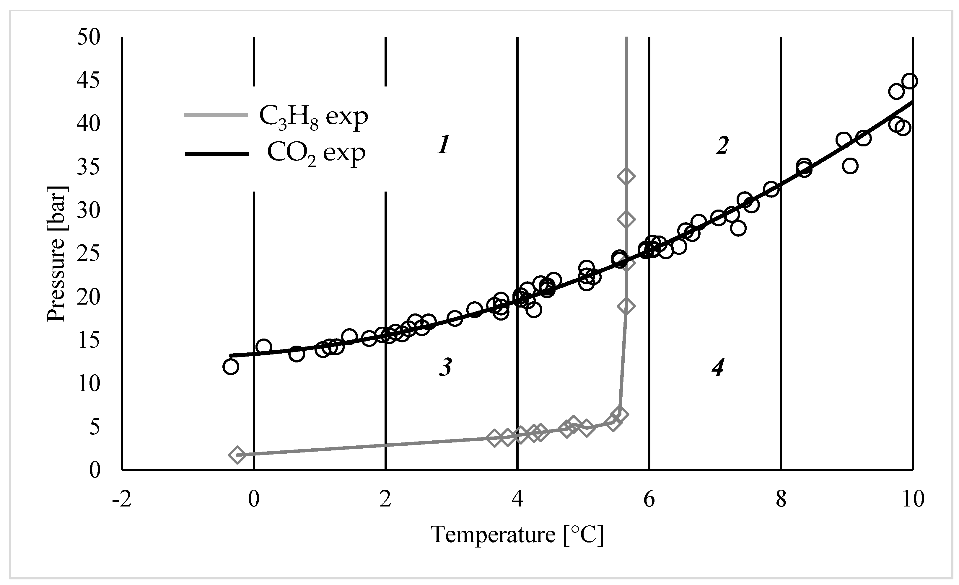 Energies 18 01522 g004