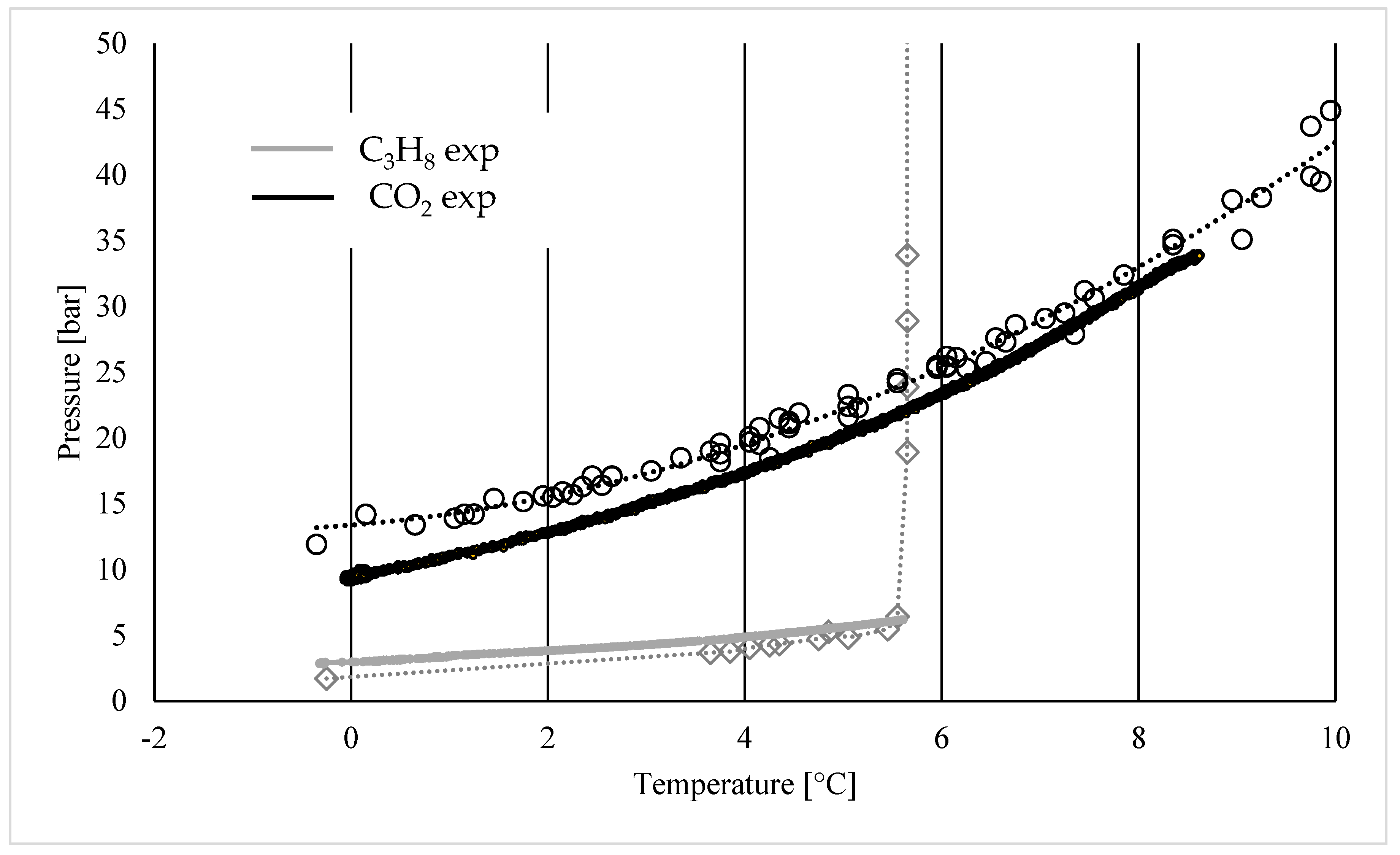 Energies 18 01522 g005