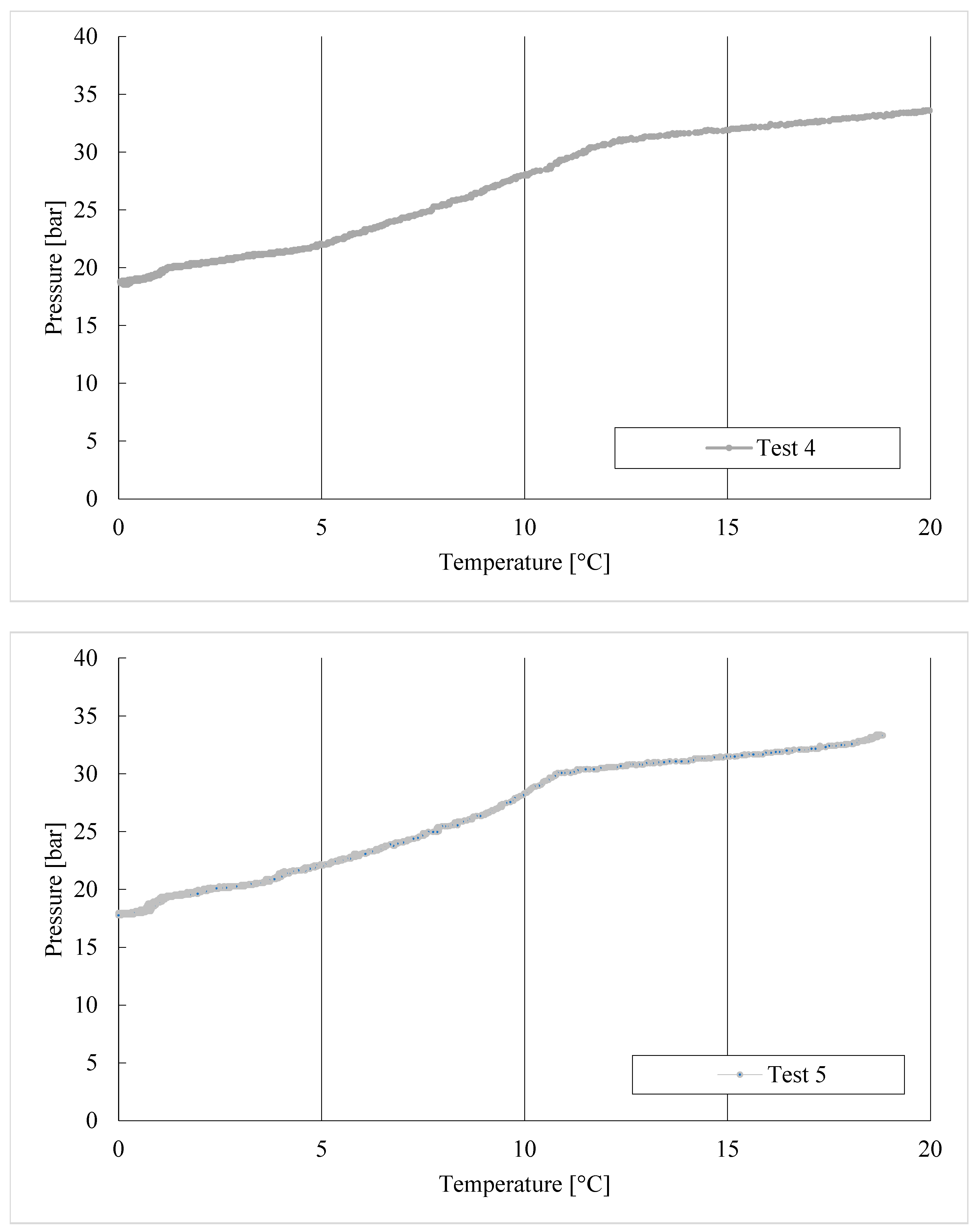 Energies 18 01522 g006c