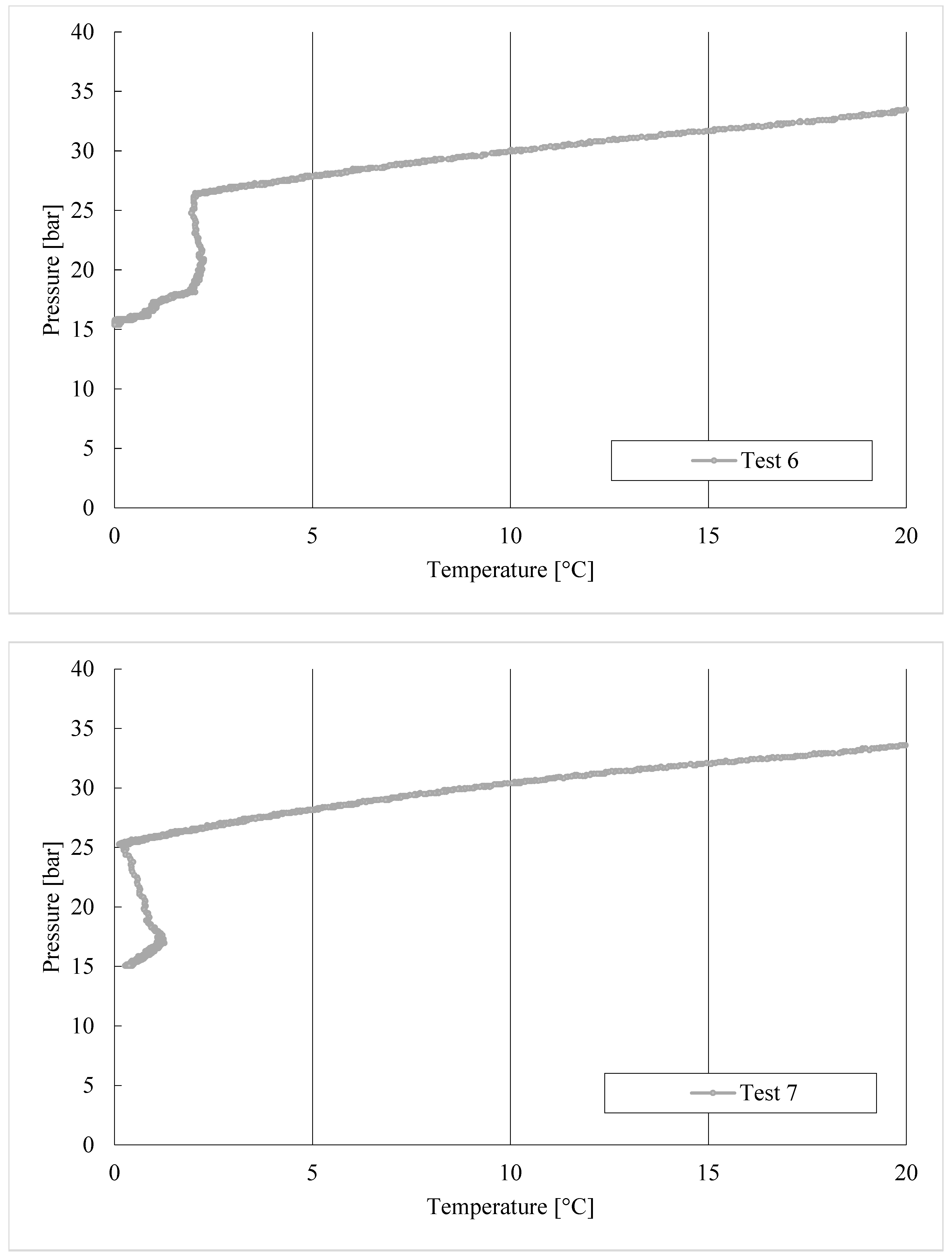 Energies 18 01522 g006d