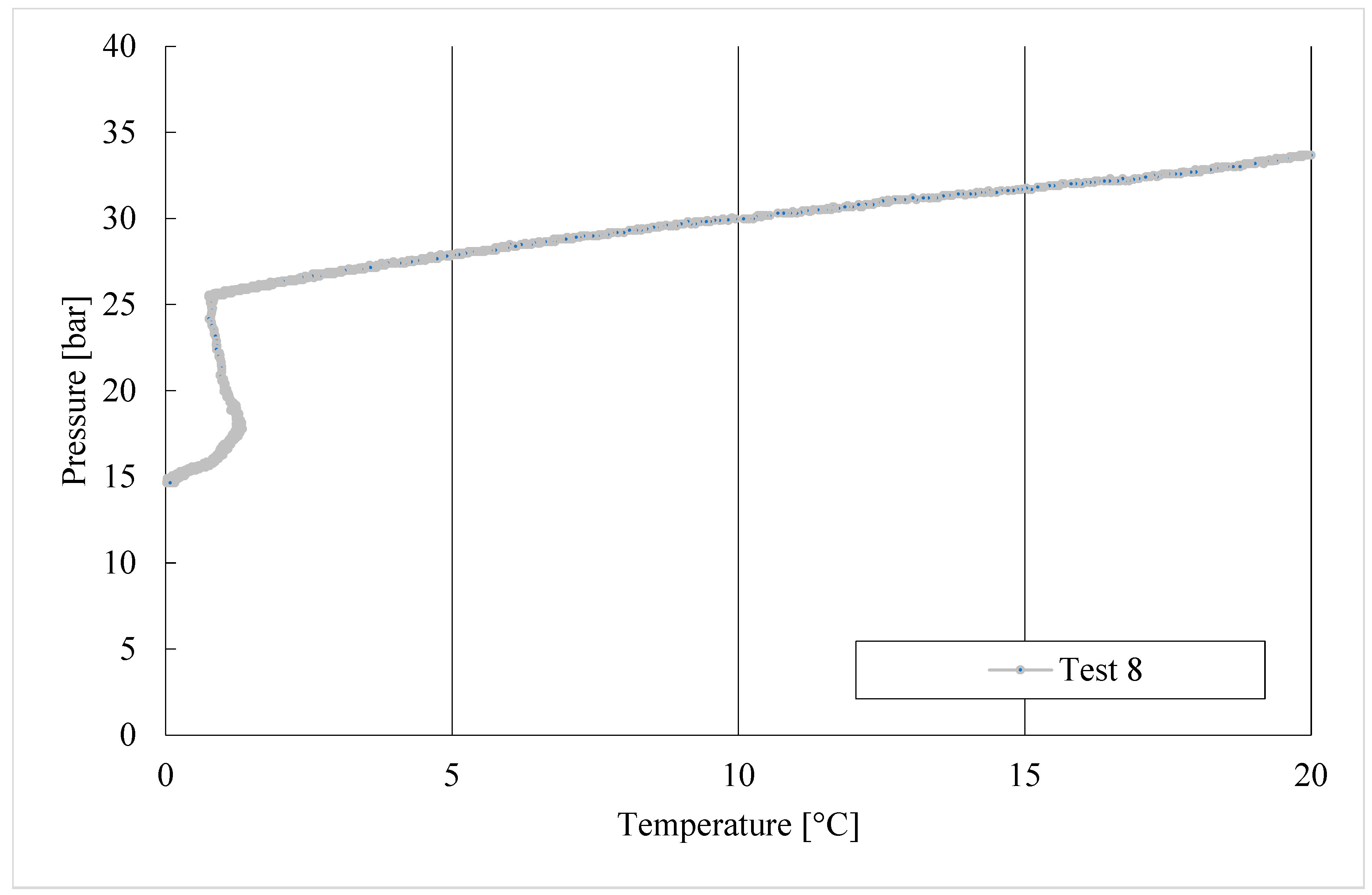 Energies 18 01522 g006e