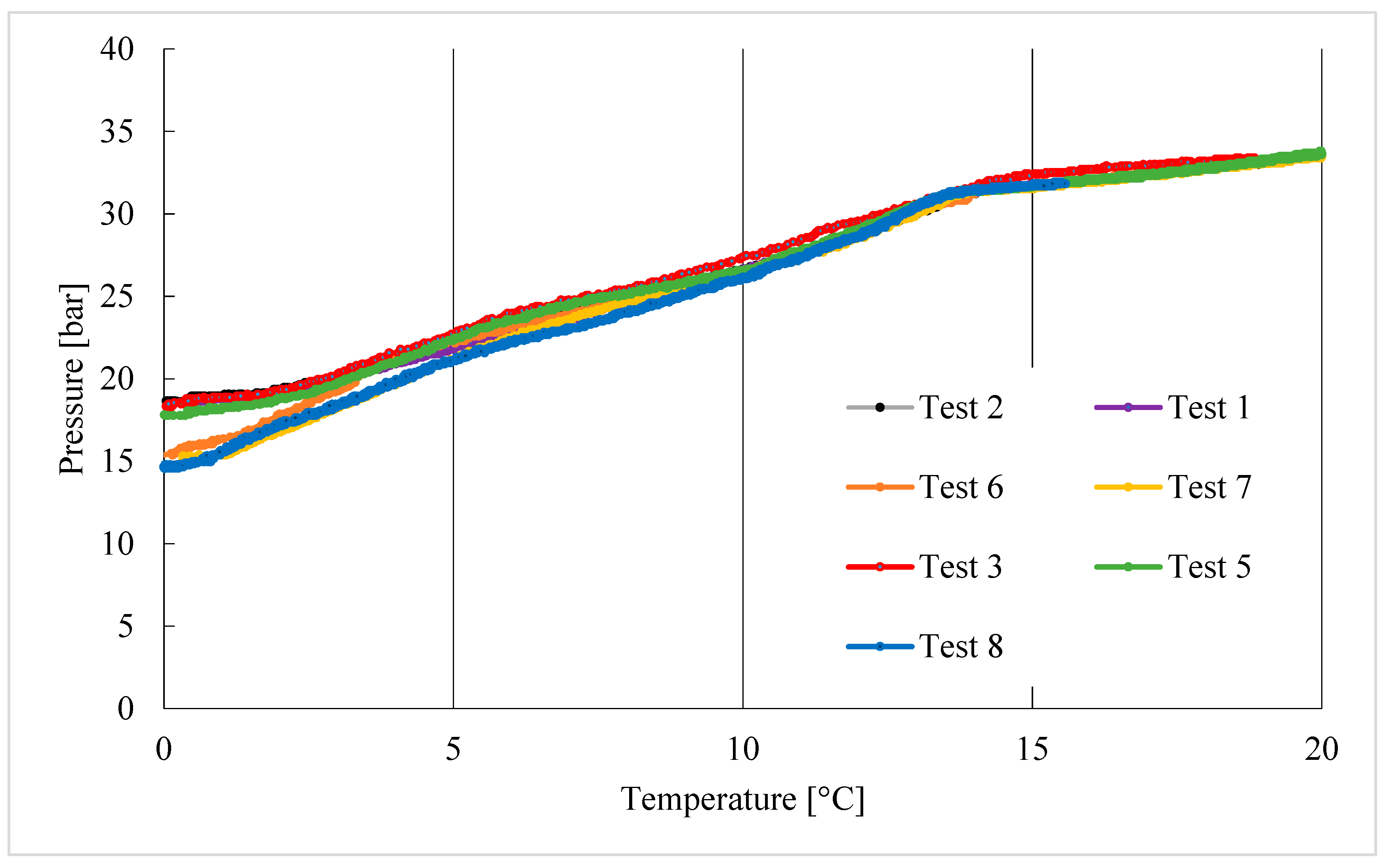 Energies 18 01522 g007