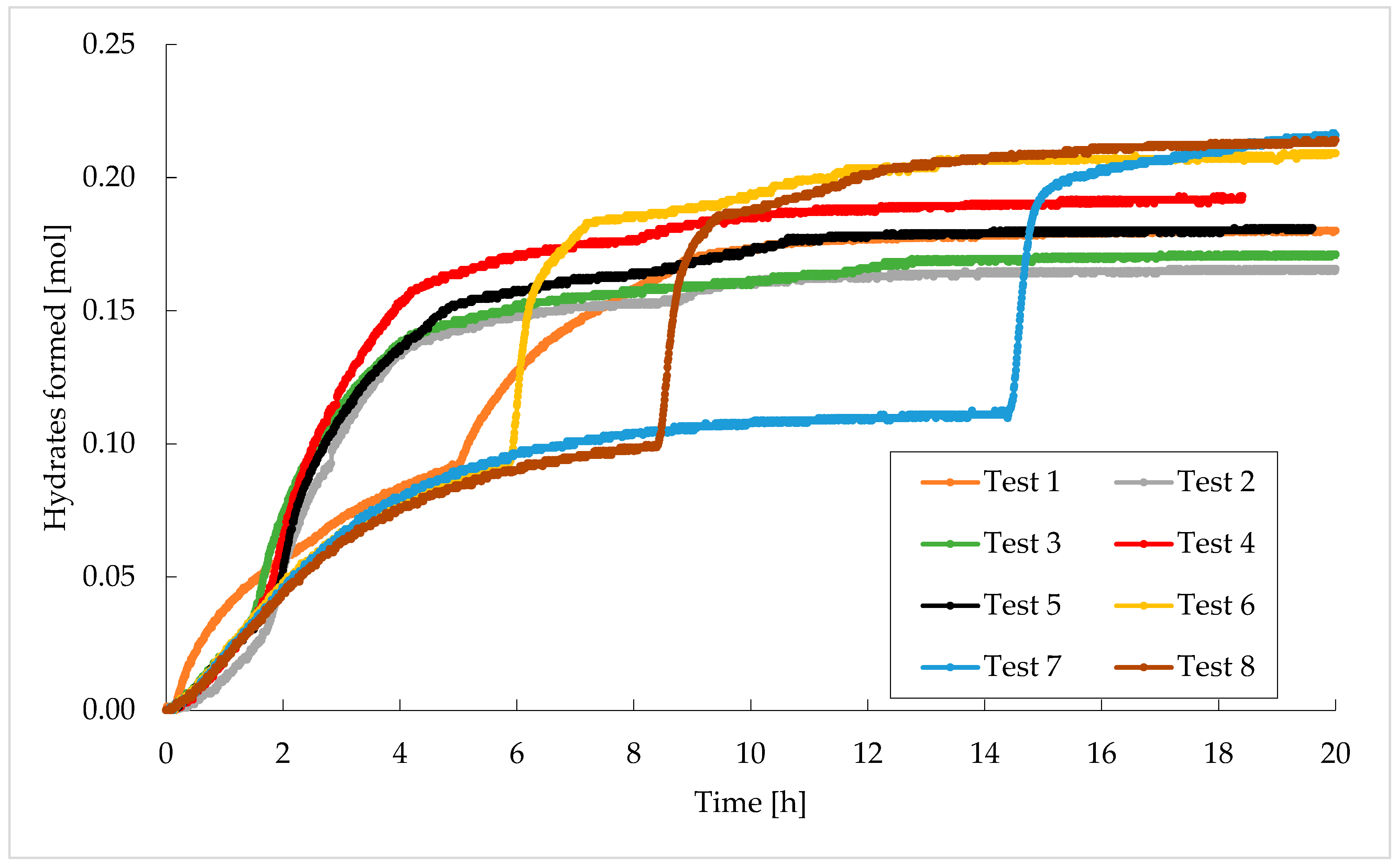 Energies 18 01522 g010