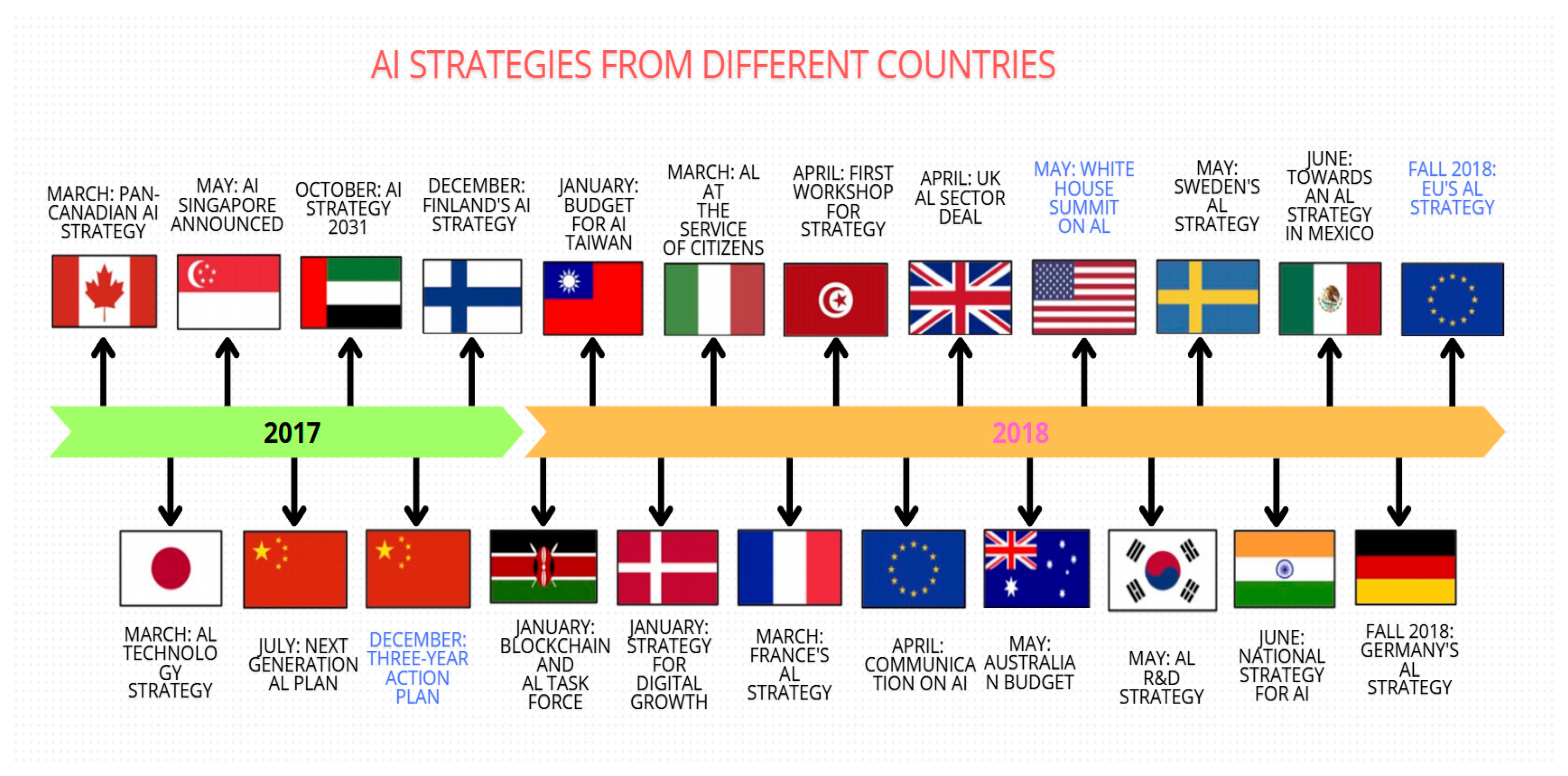 Energies 18 01523 g001