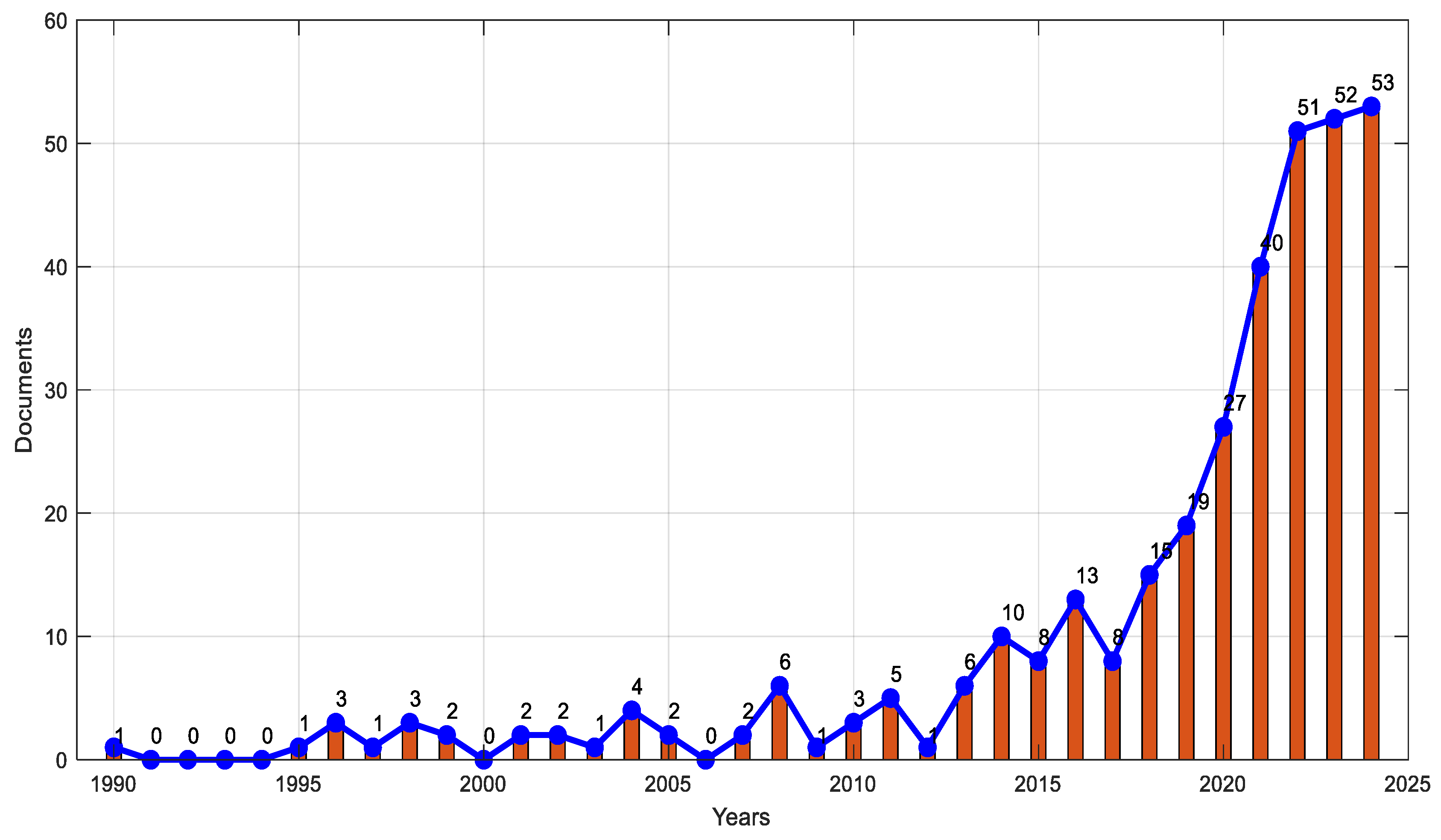 Energies 18 01523 g003