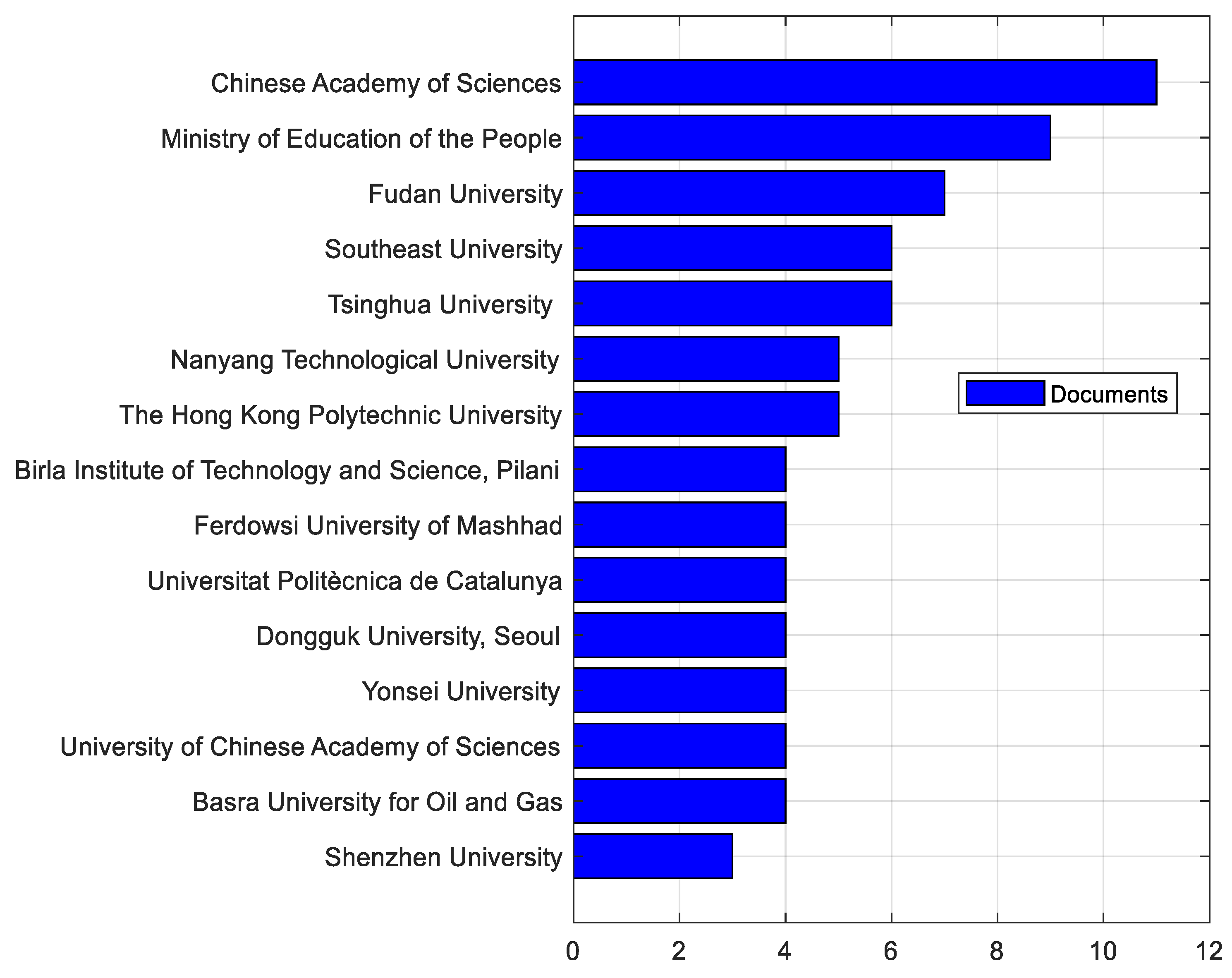 Energies 18 01523 g006