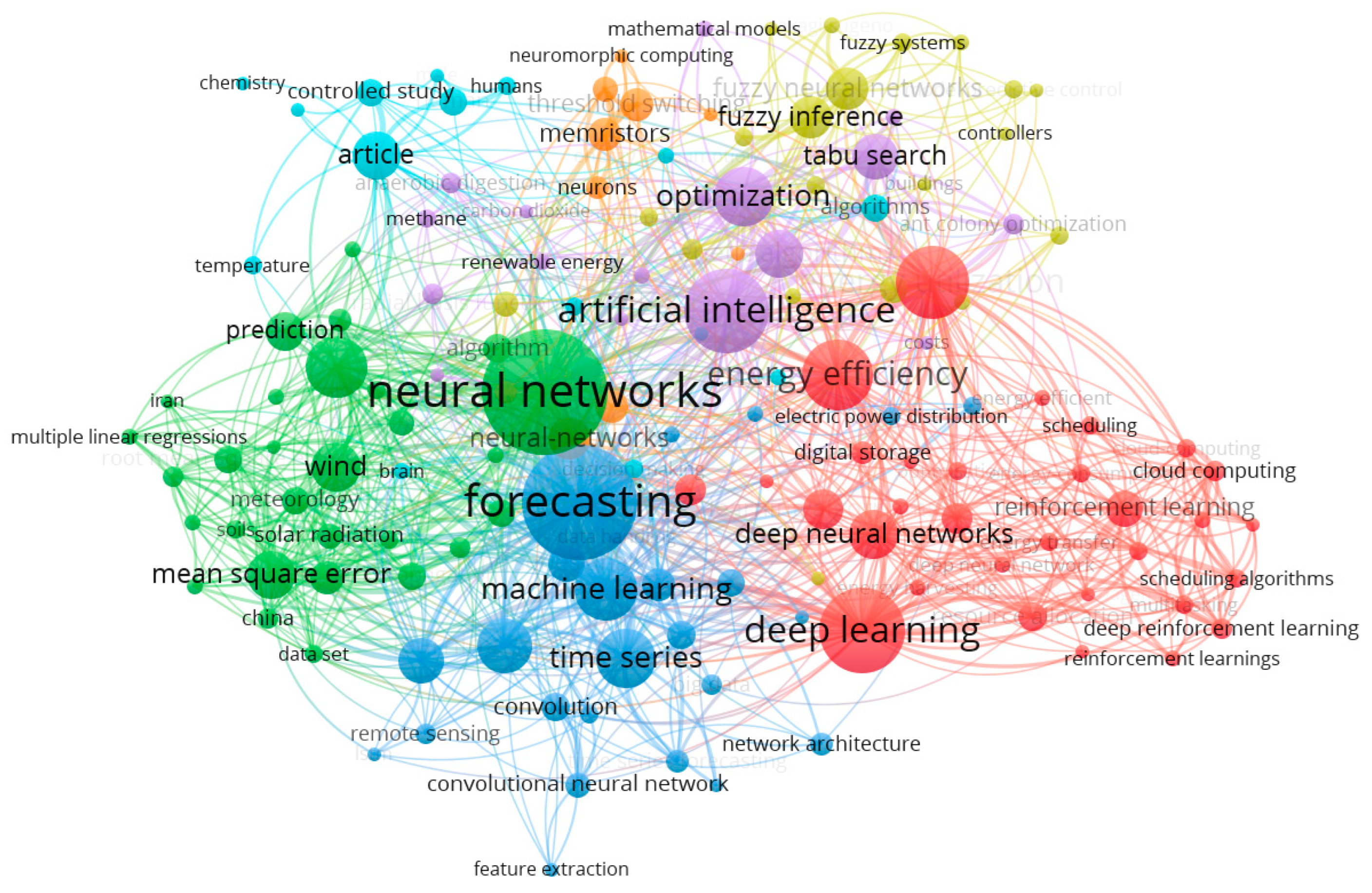 Energies 18 01523 g008