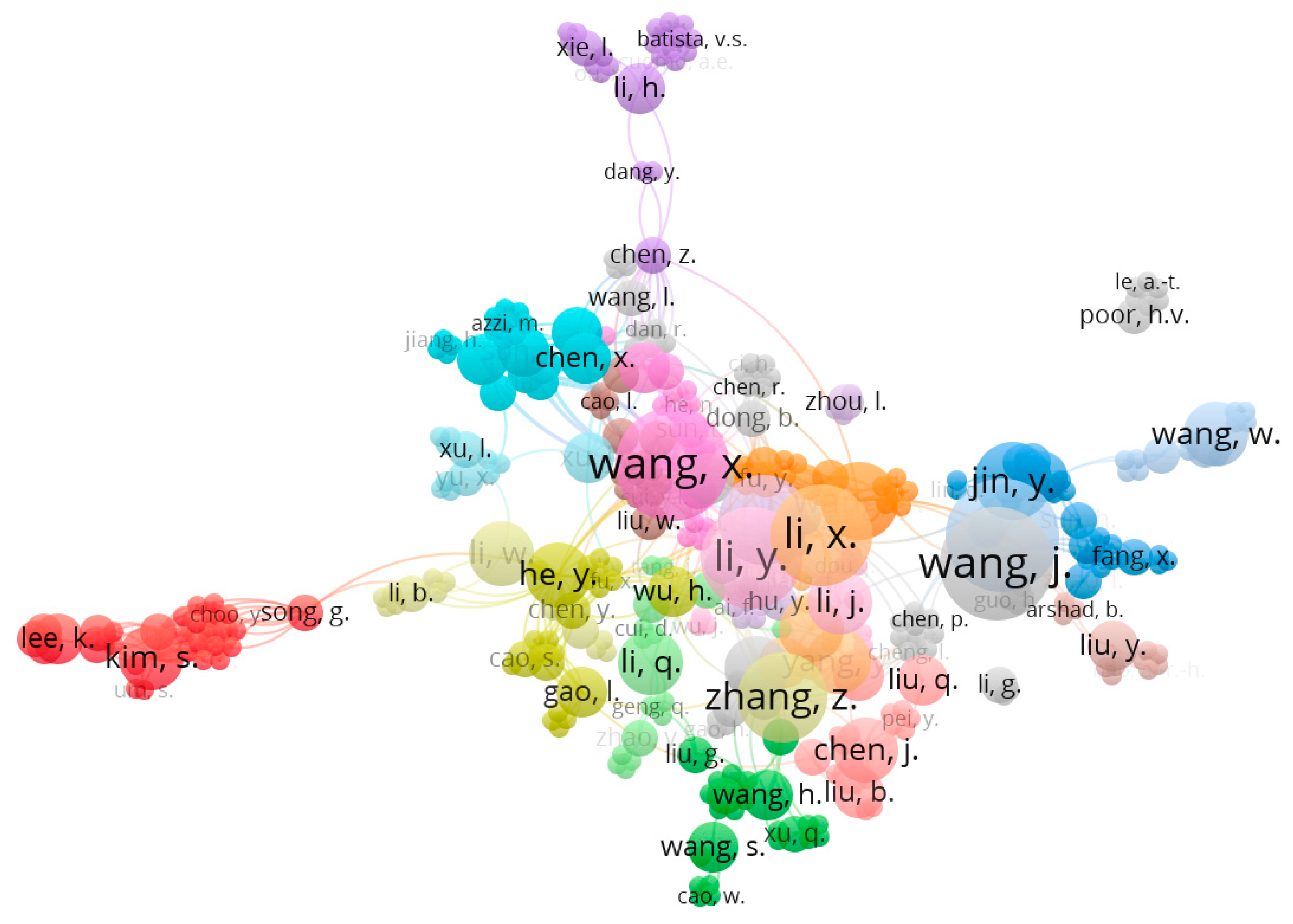 Energies 18 01523 g009