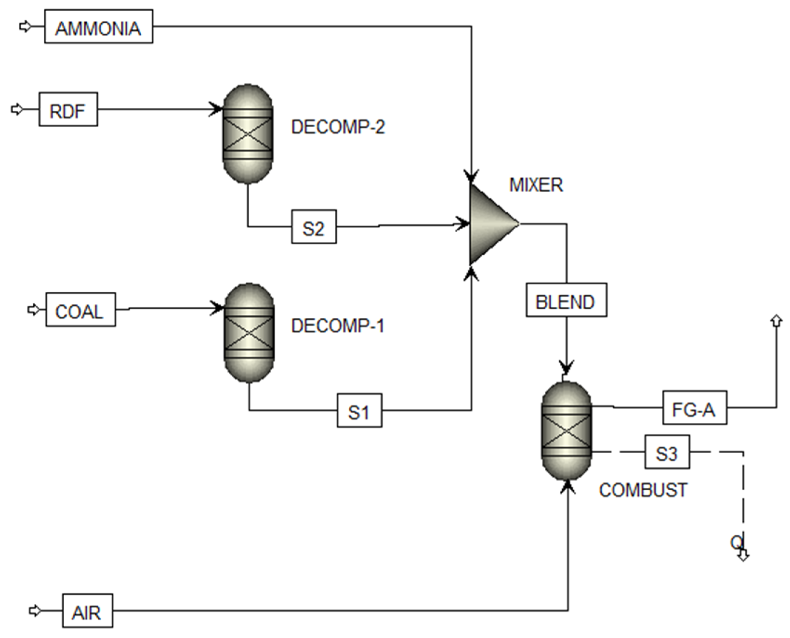 Energies 18 01524 g001