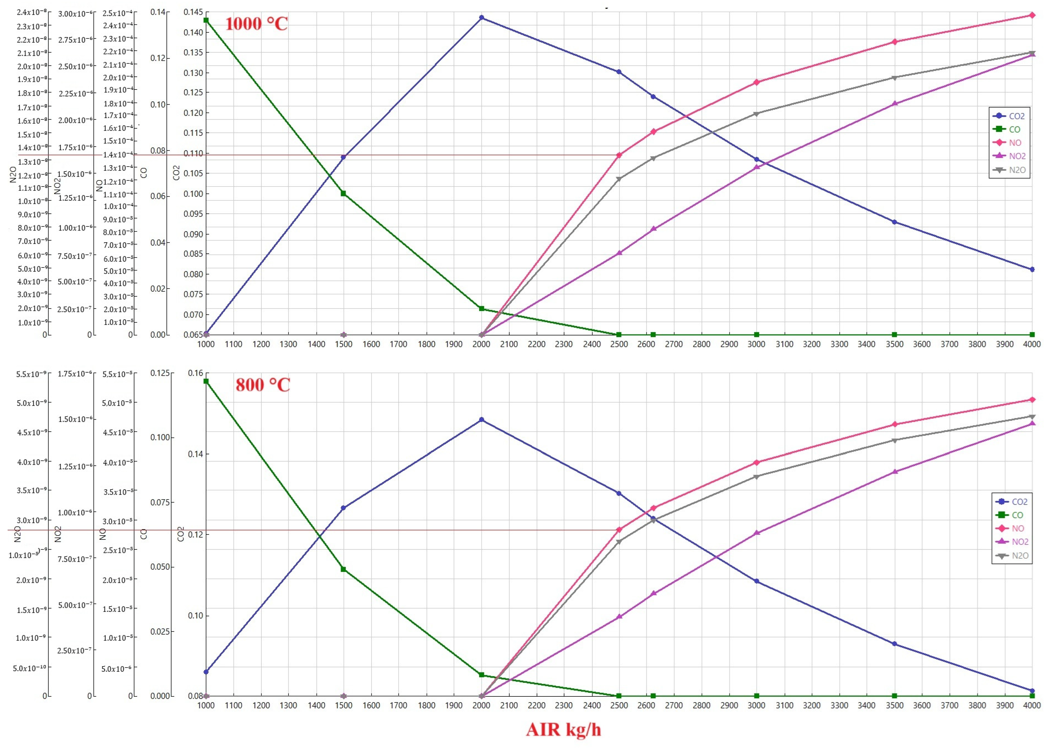 Energies 18 01524 g003