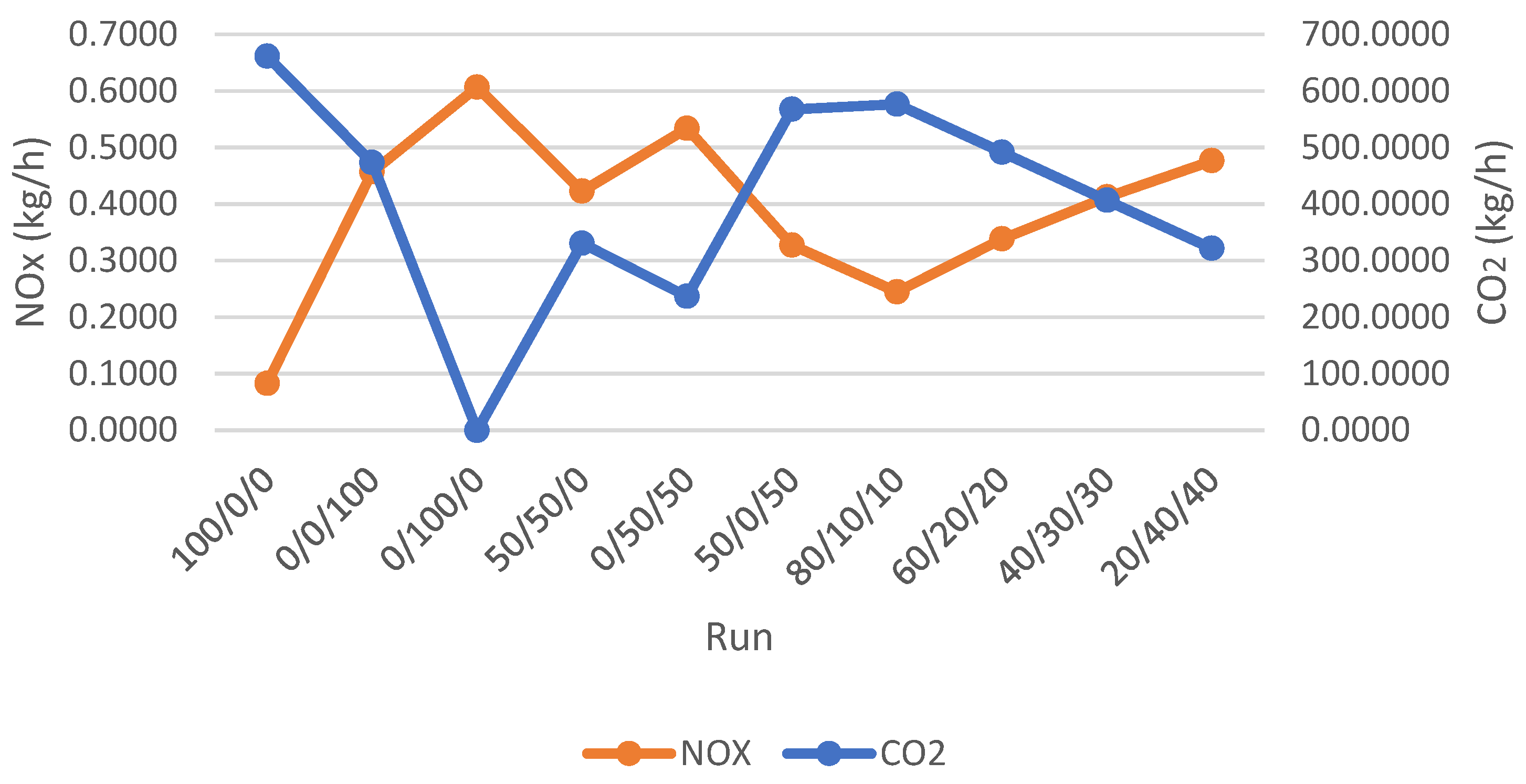 Energies 18 01524 g004
