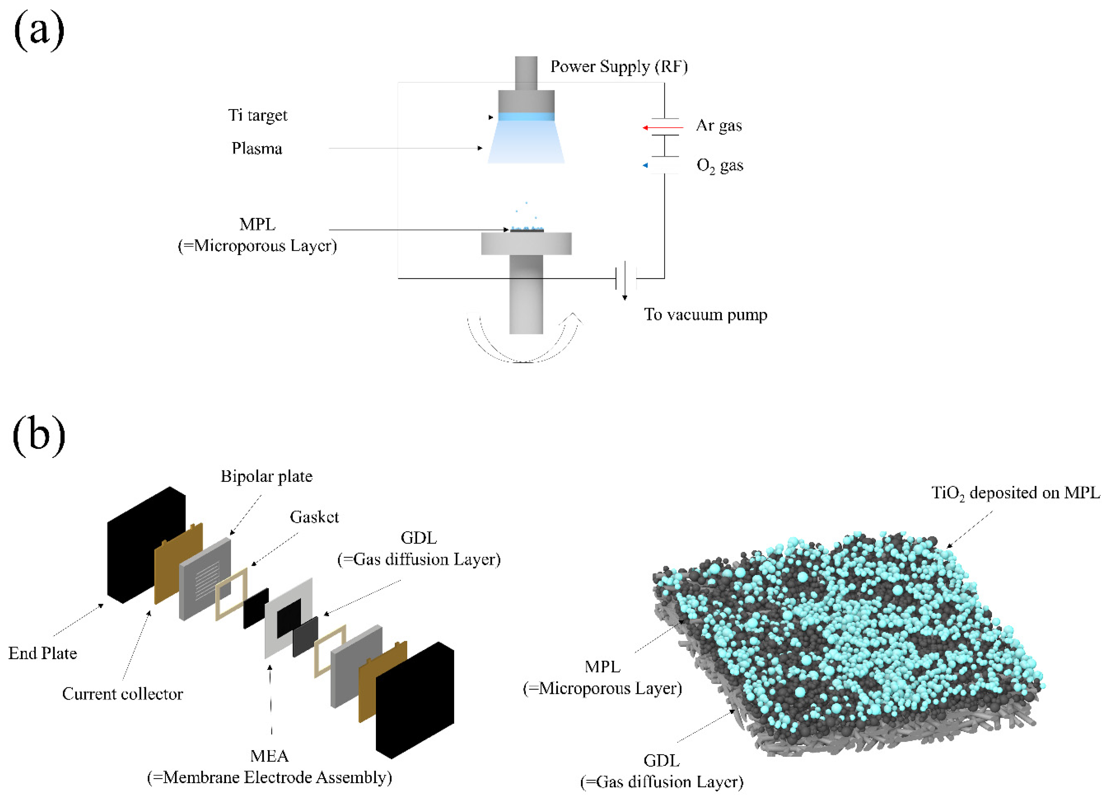 Energies 18 01525 g001