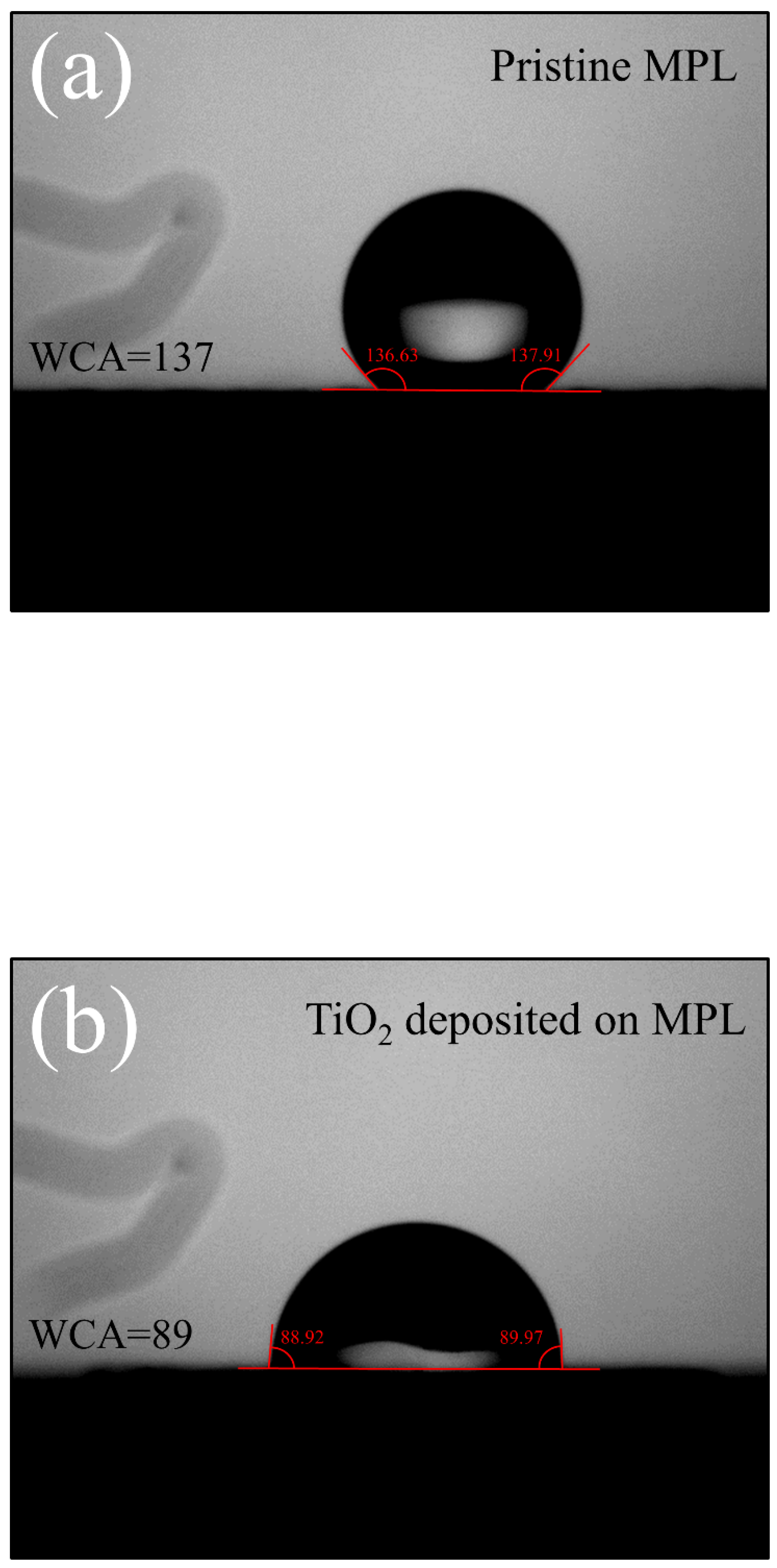 Energies 18 01525 g004