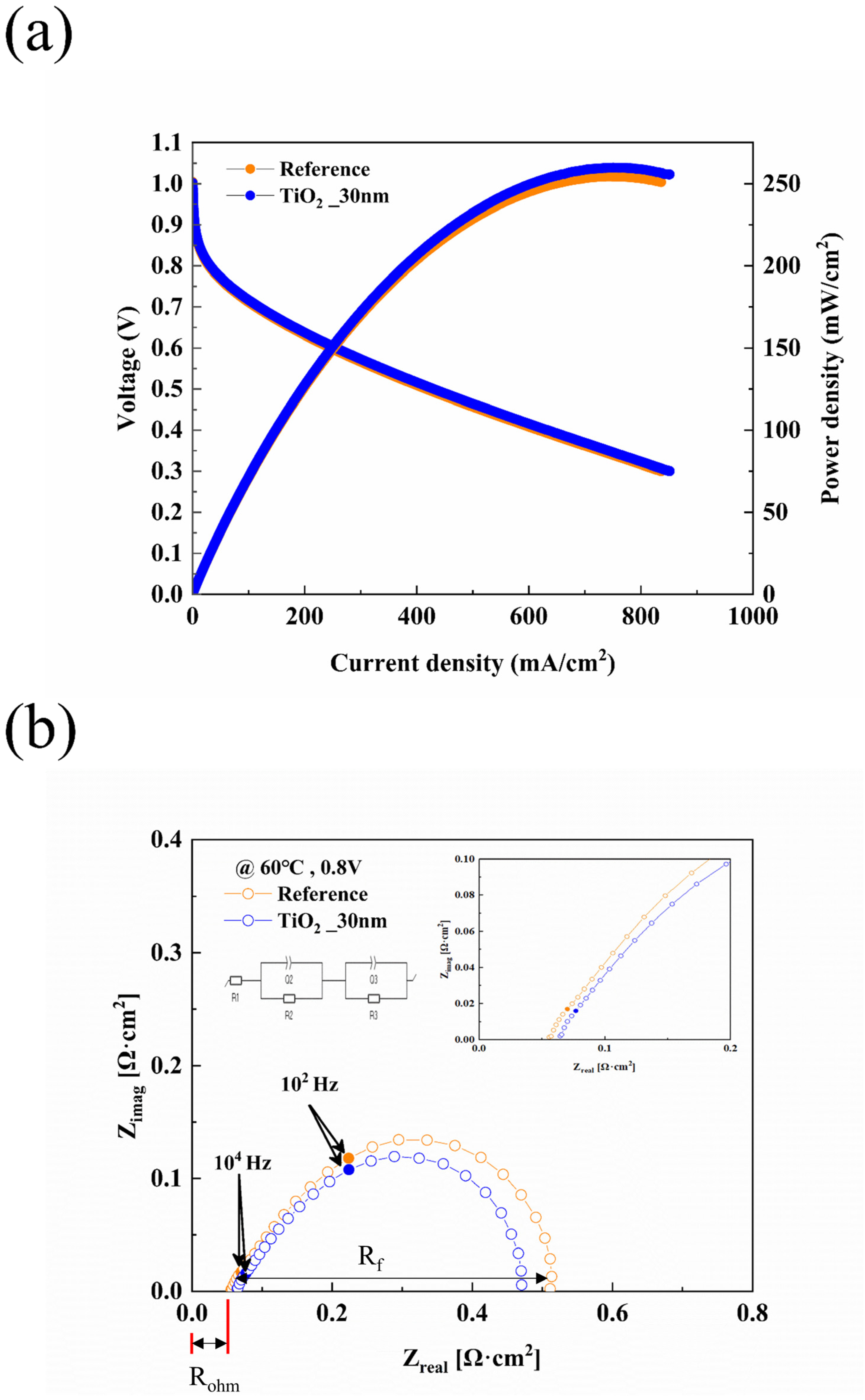 Energies 18 01525 g007