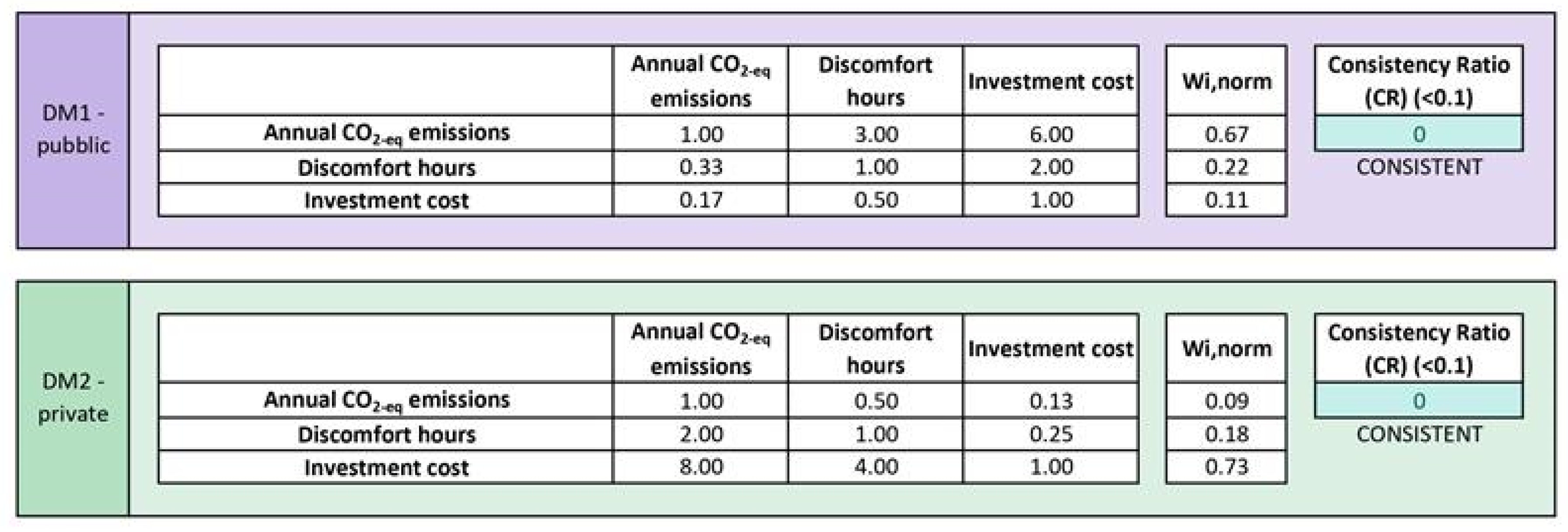Energies 18 01526 g002