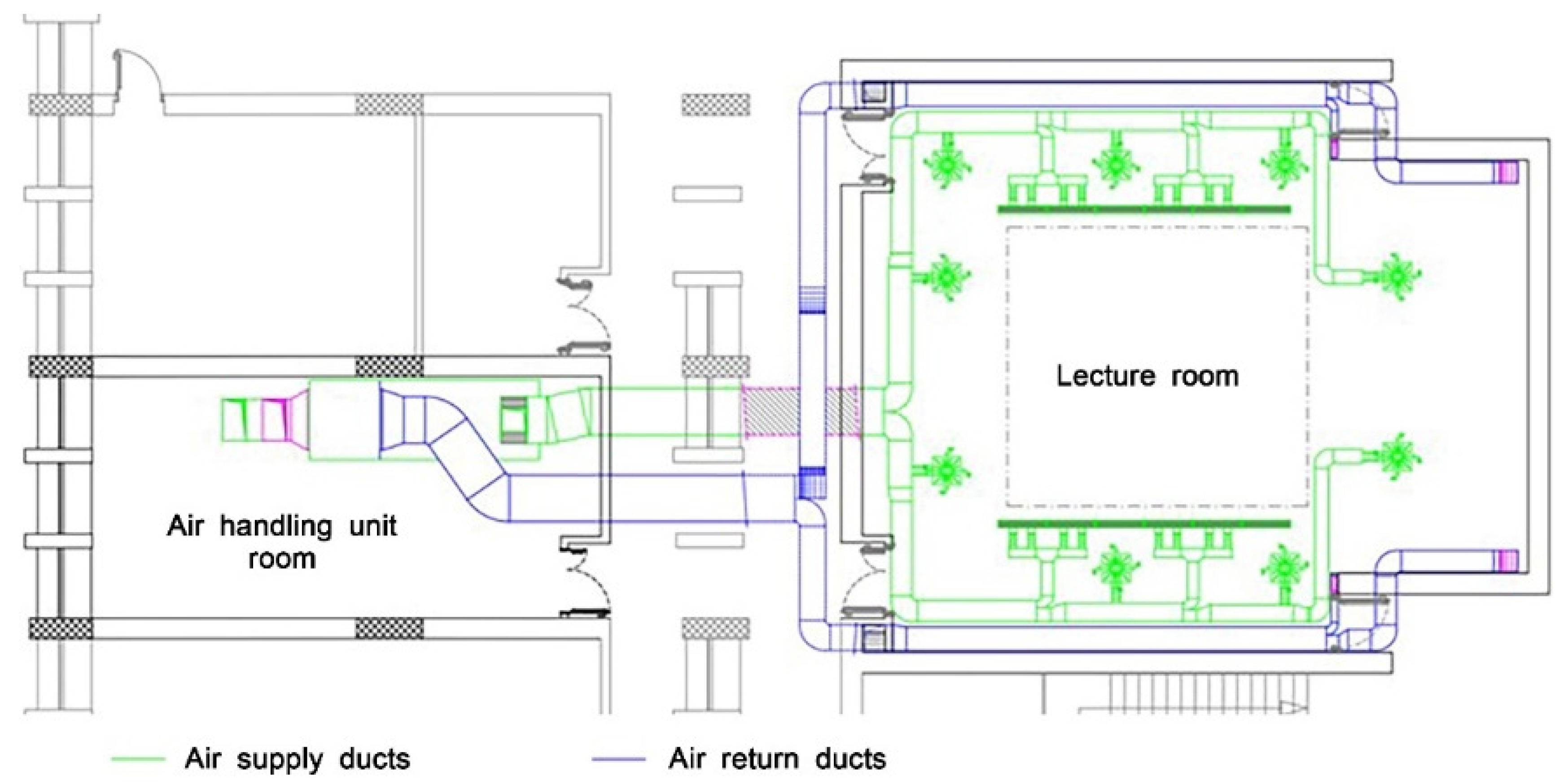 Energies 18 01526 g003