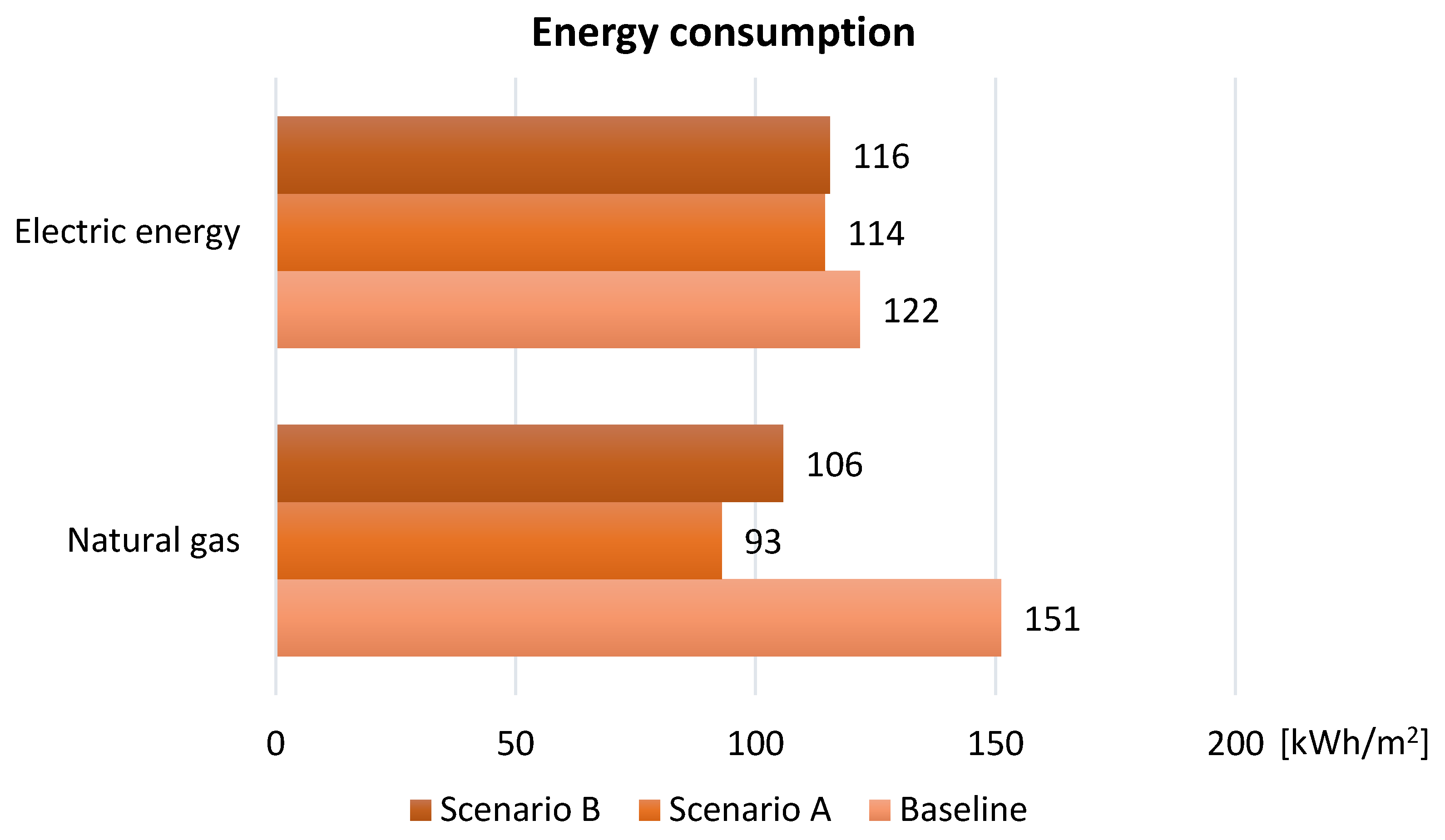 Energies 18 01526 g005