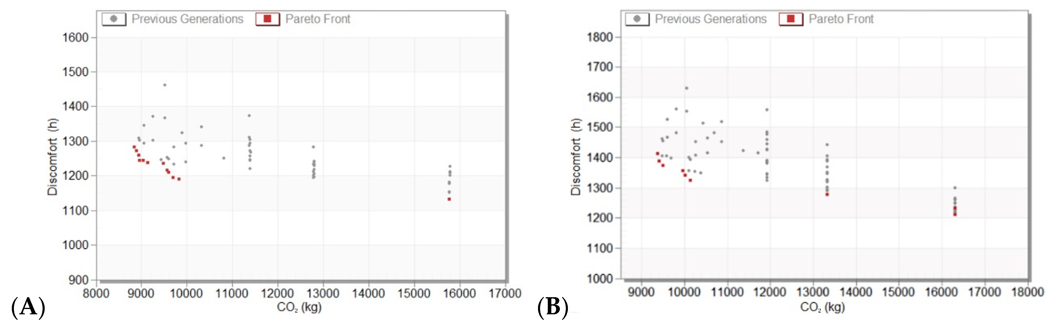 Energies 18 01526 g006