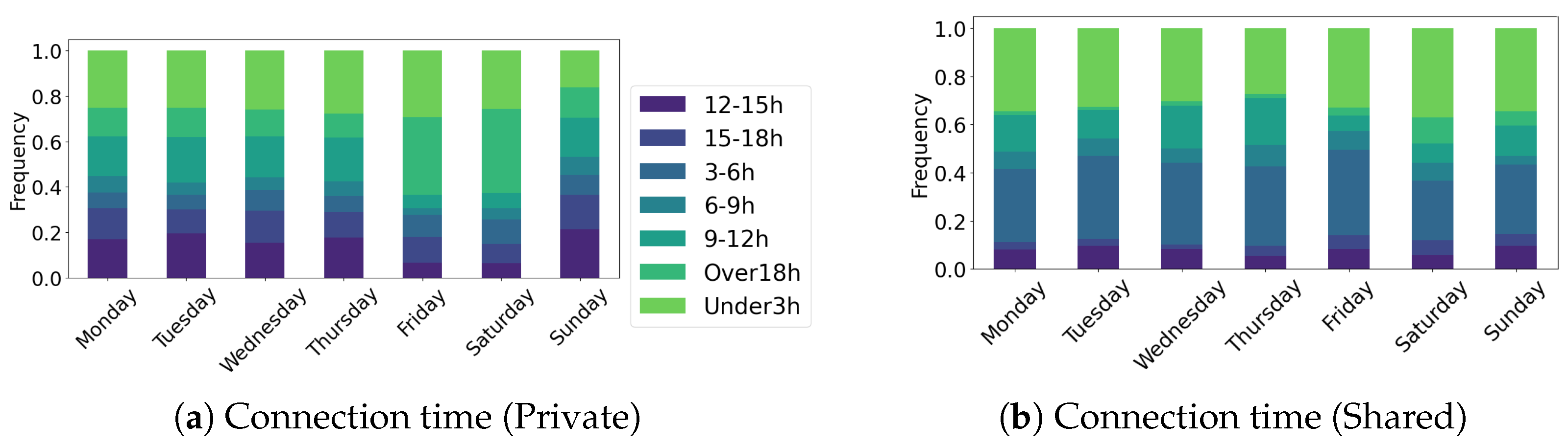 Energies 18 01528 g003