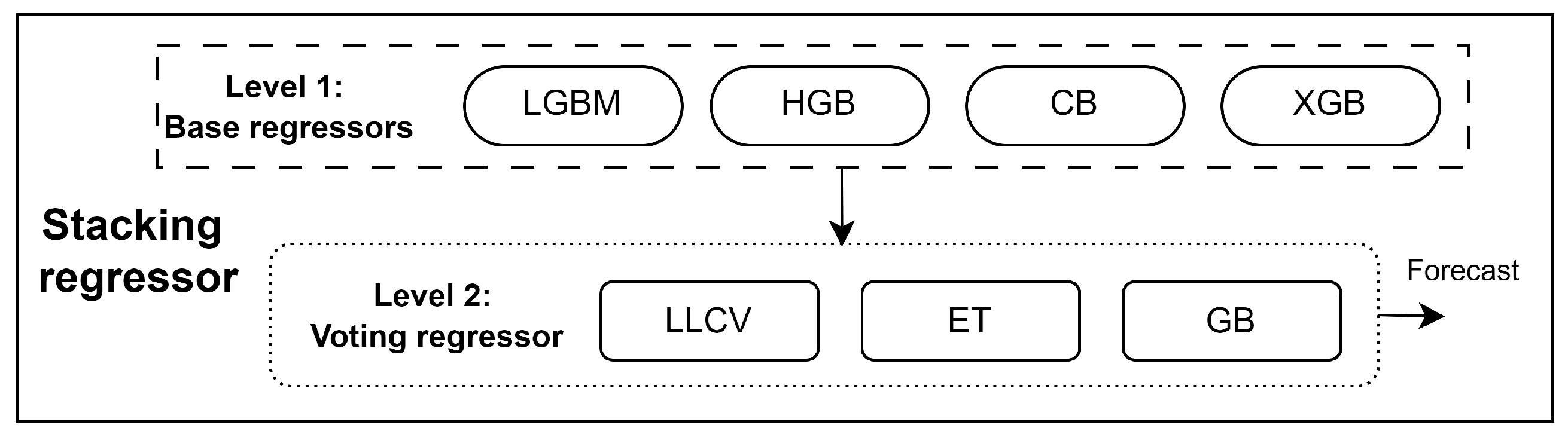 Energies 18 01528 g008
