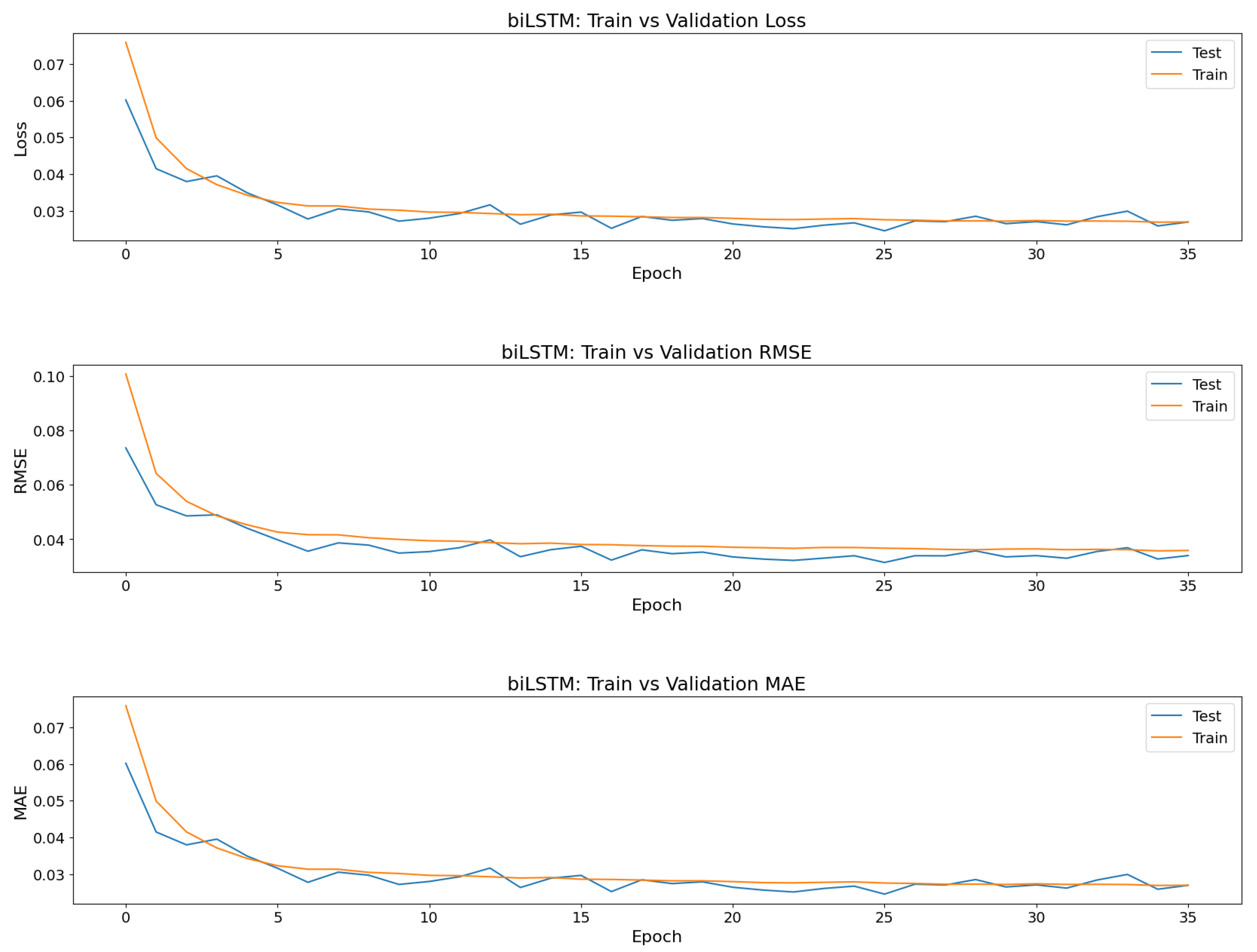 Energies 18 01528 g009