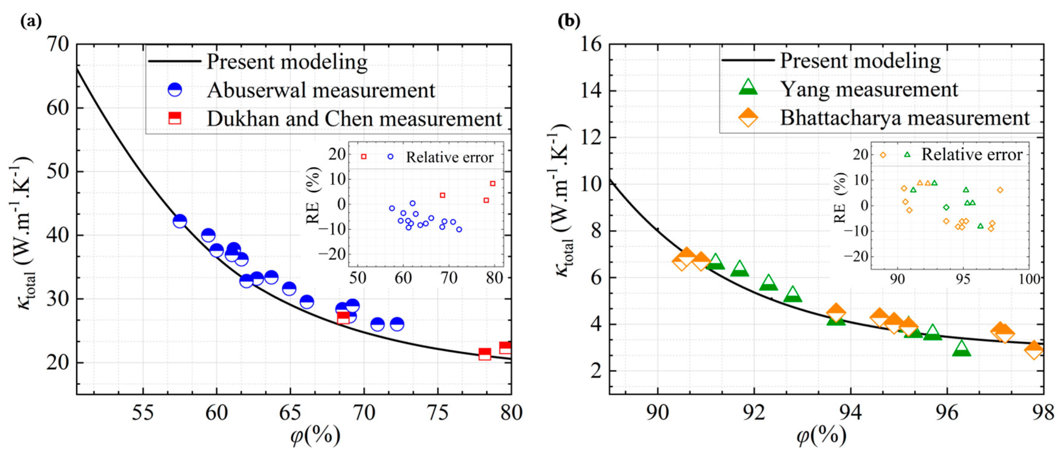 Energies 18 01529 g004