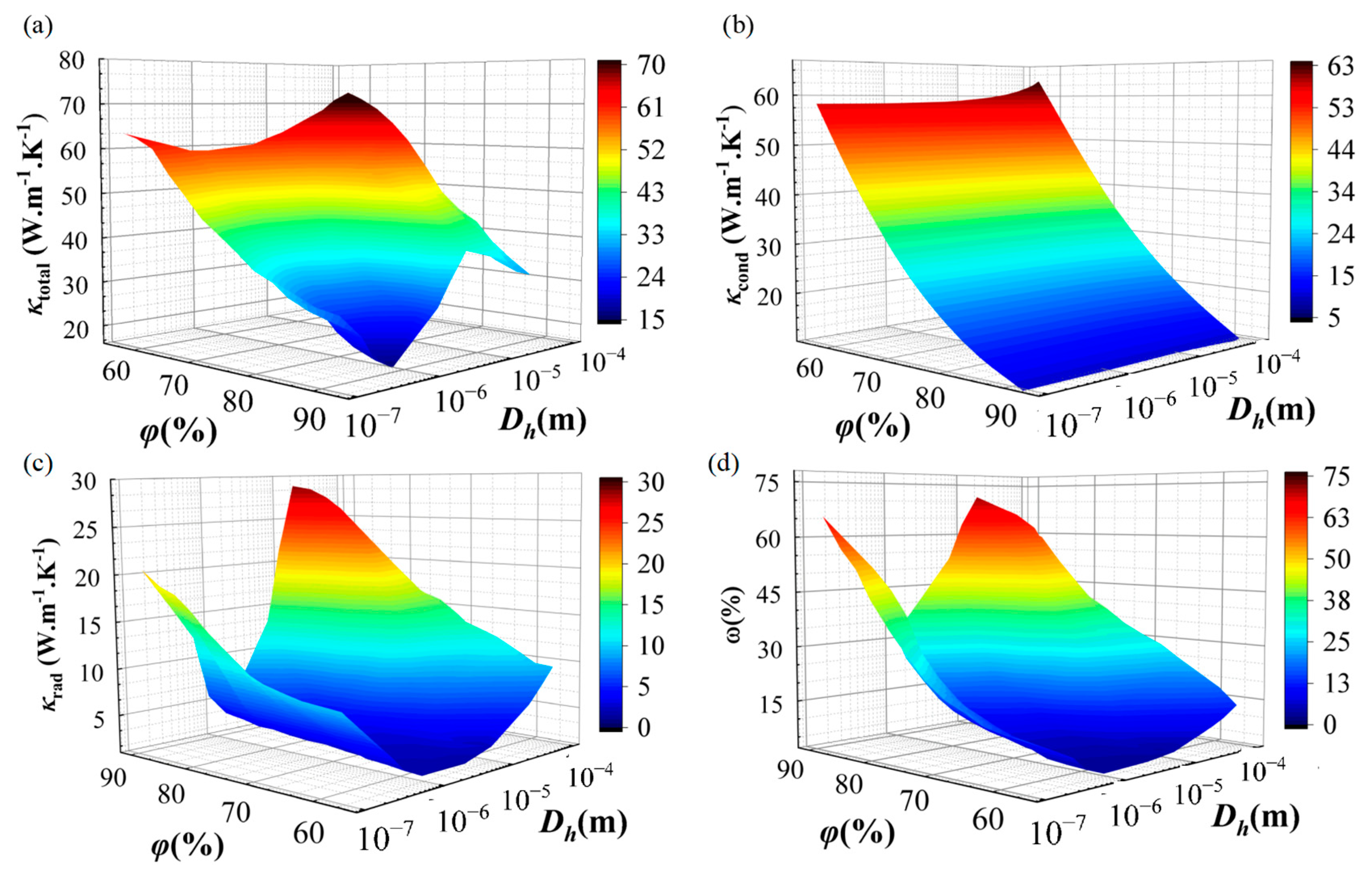 Energies 18 01529 g005