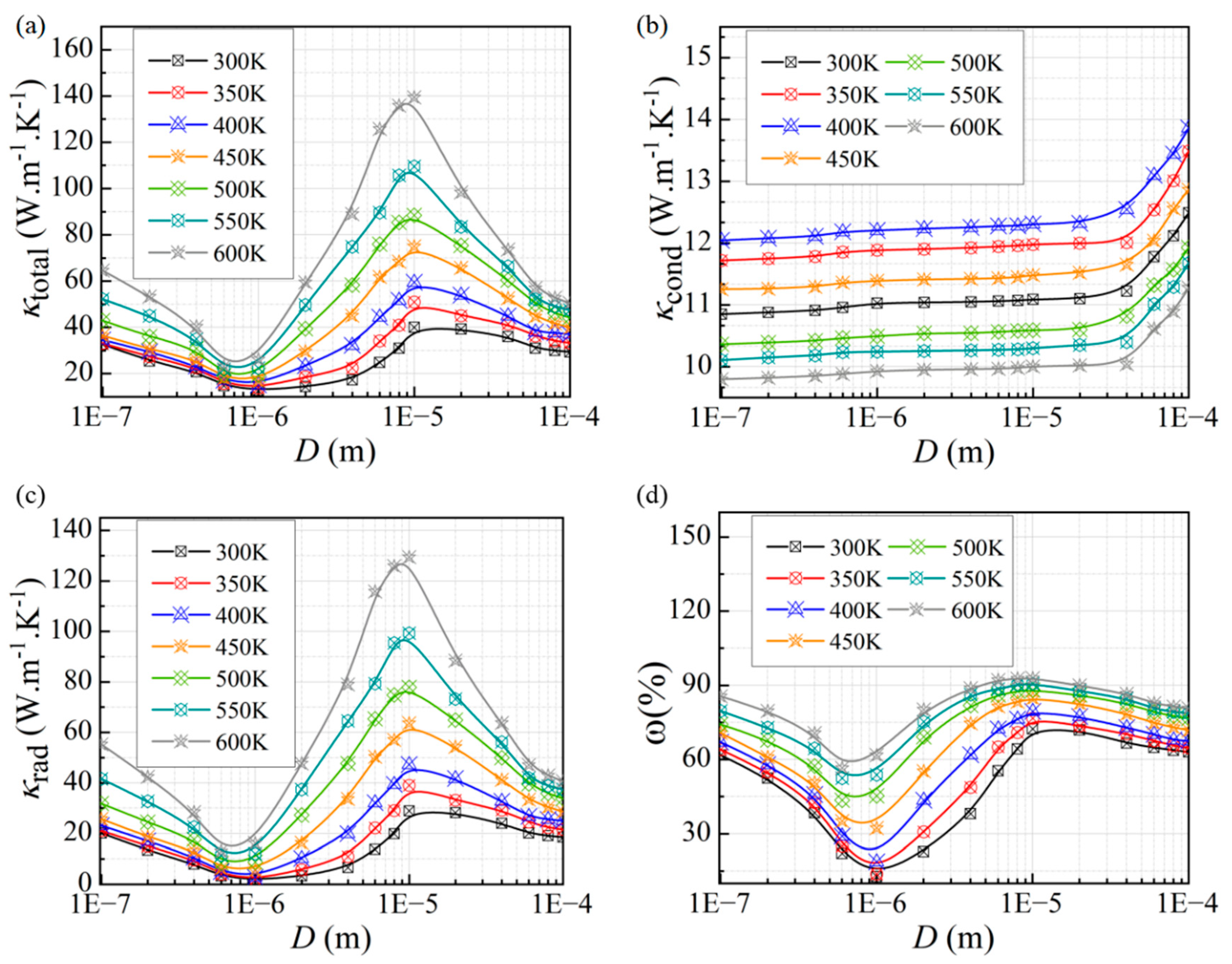 Energies 18 01529 g006