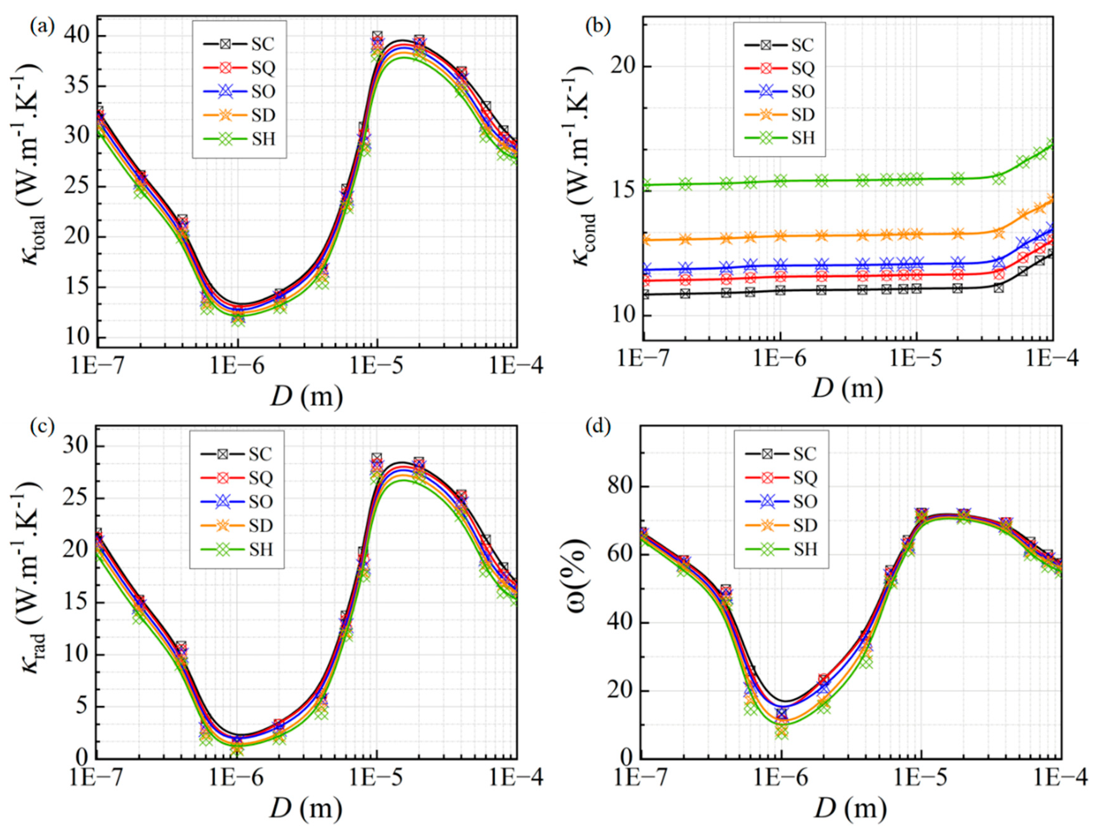 Energies 18 01529 g008