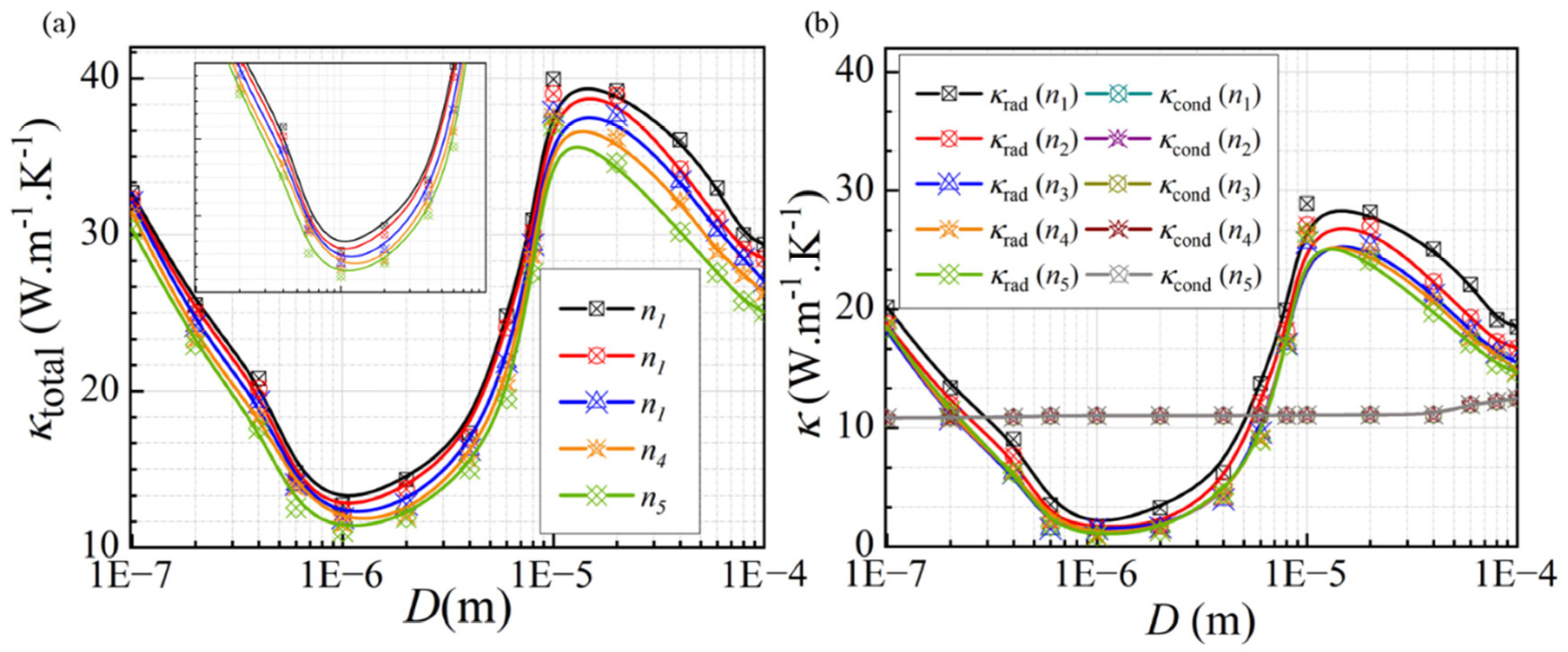 Energies 18 01529 g009