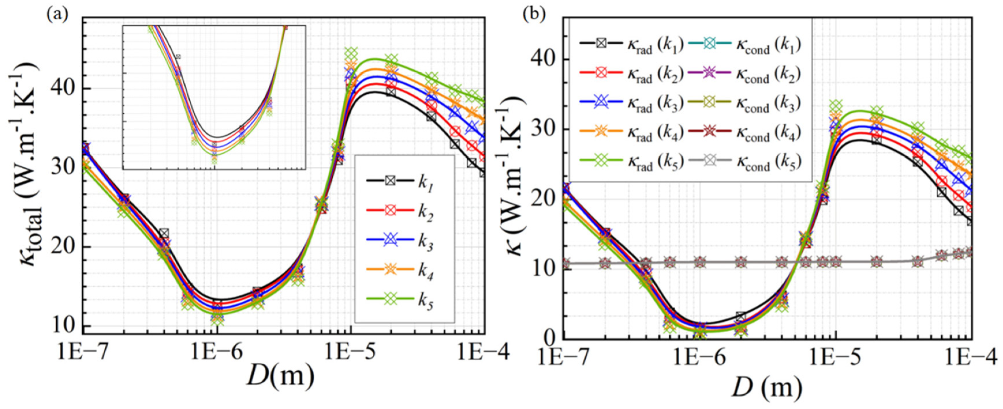 Energies 18 01529 g010