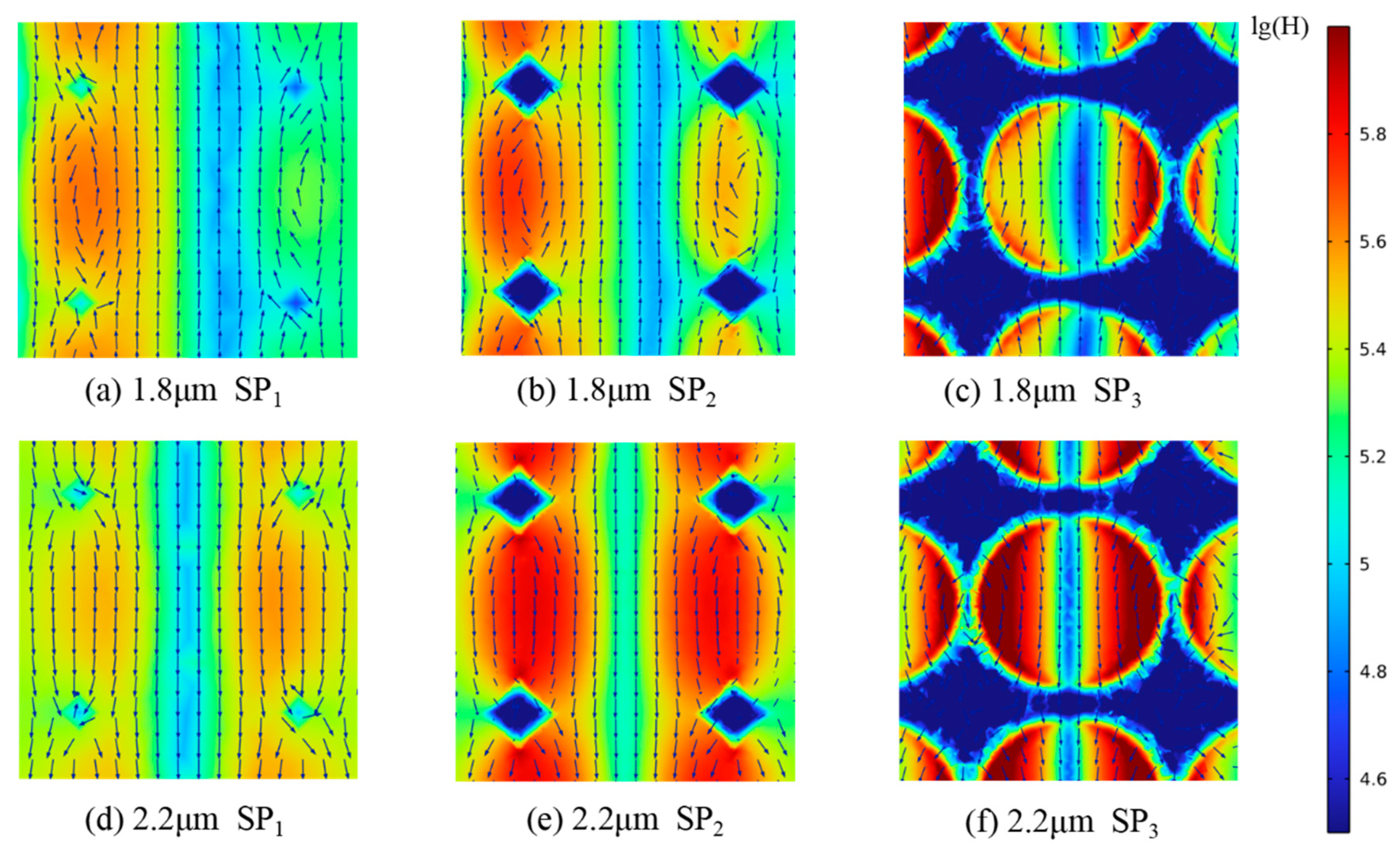 Energies 18 01529 g013