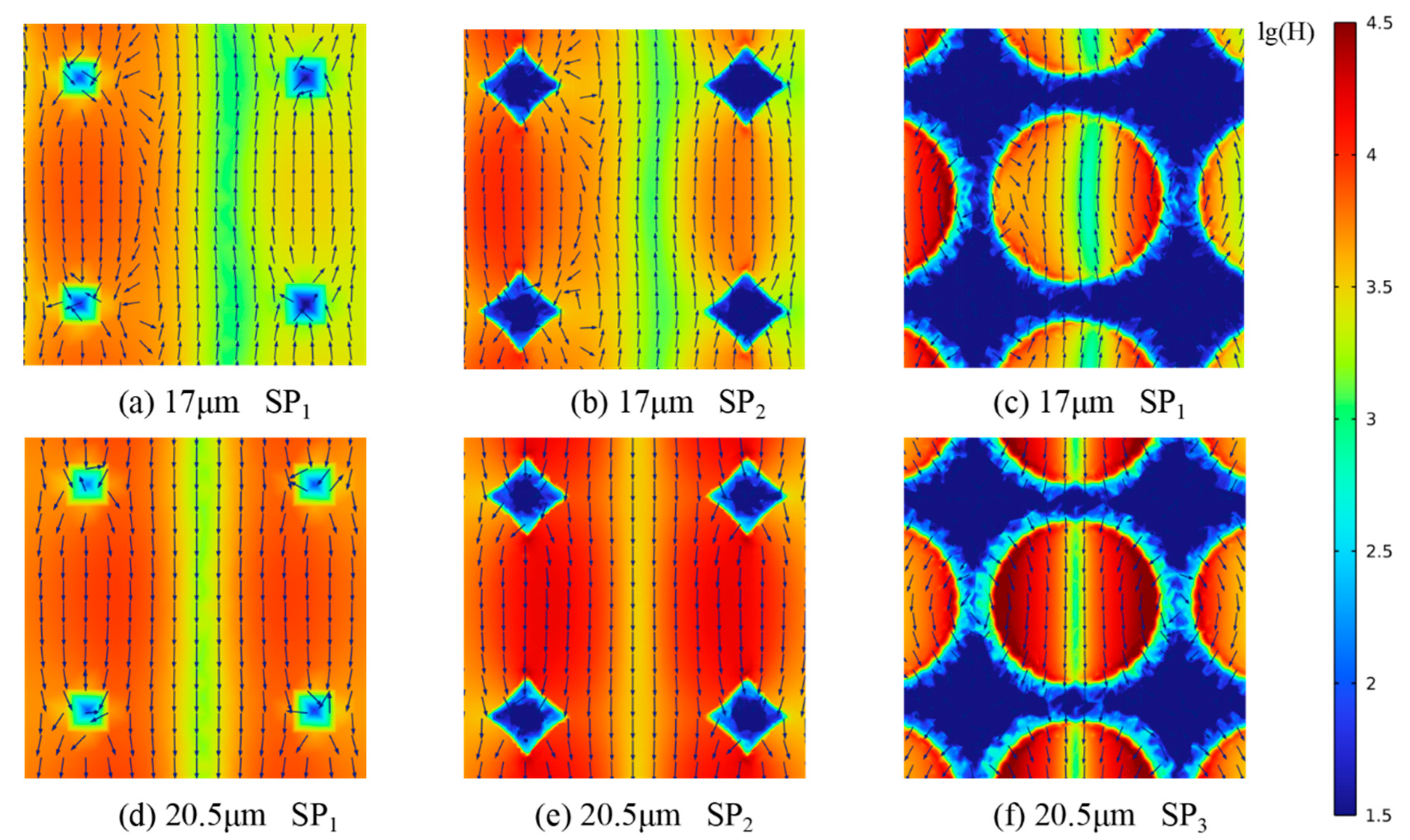 Energies 18 01529 g014