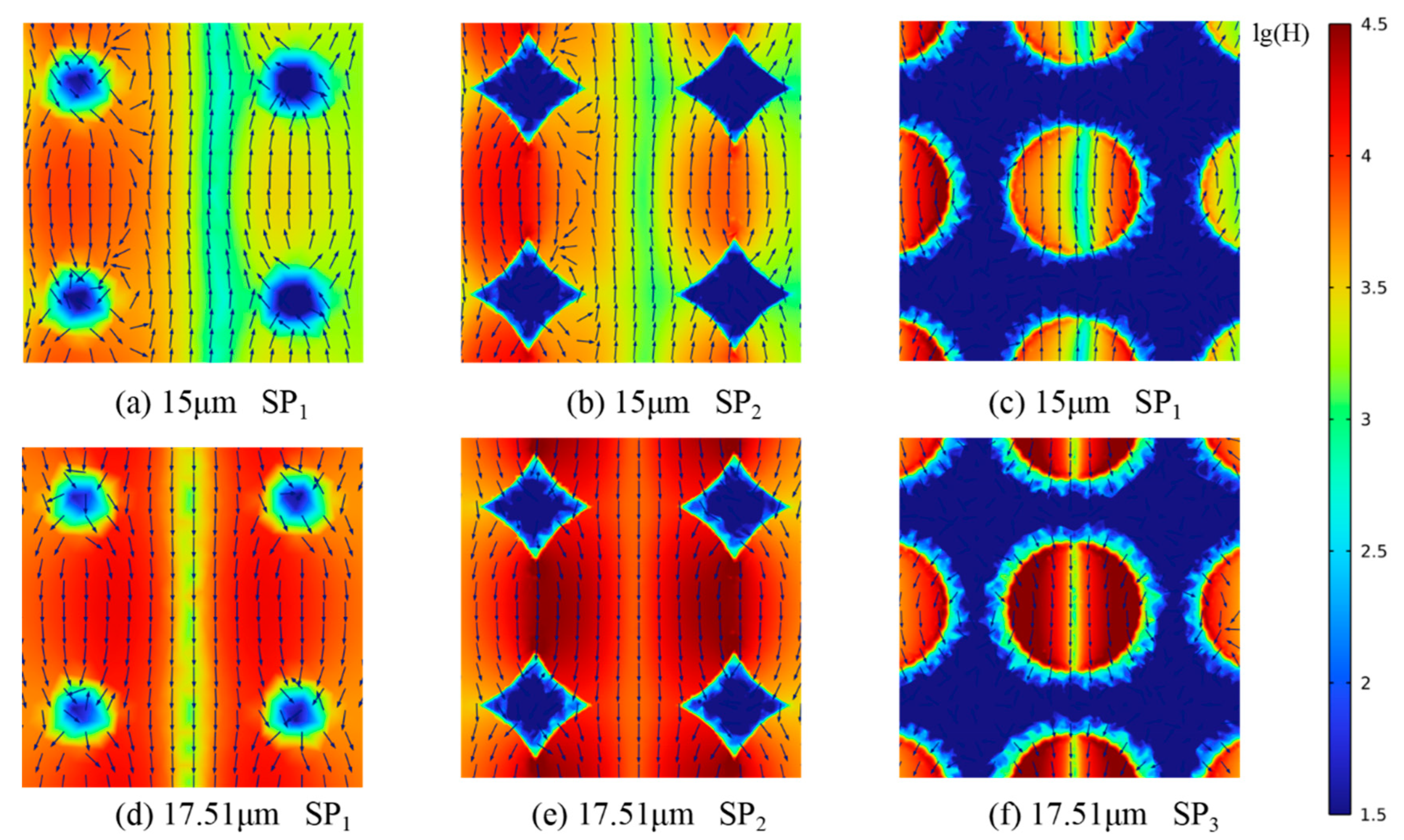 Energies 18 01529 g016