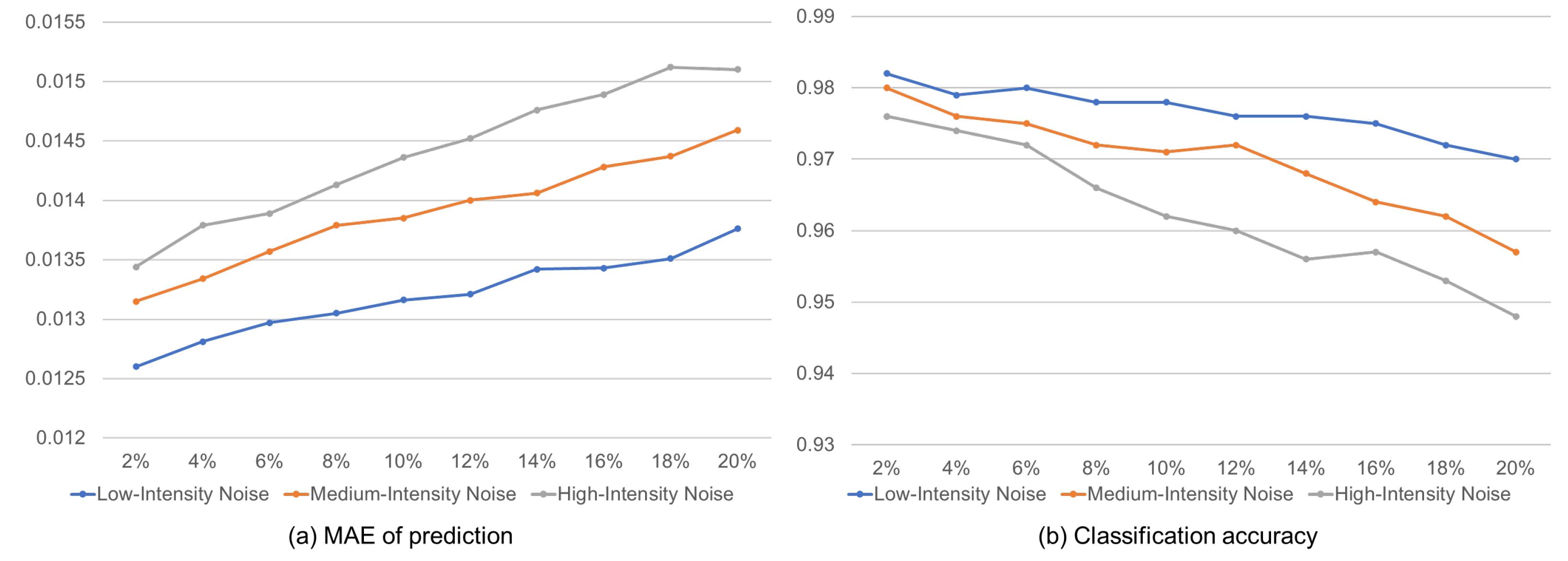 Energies 18 01531 g007