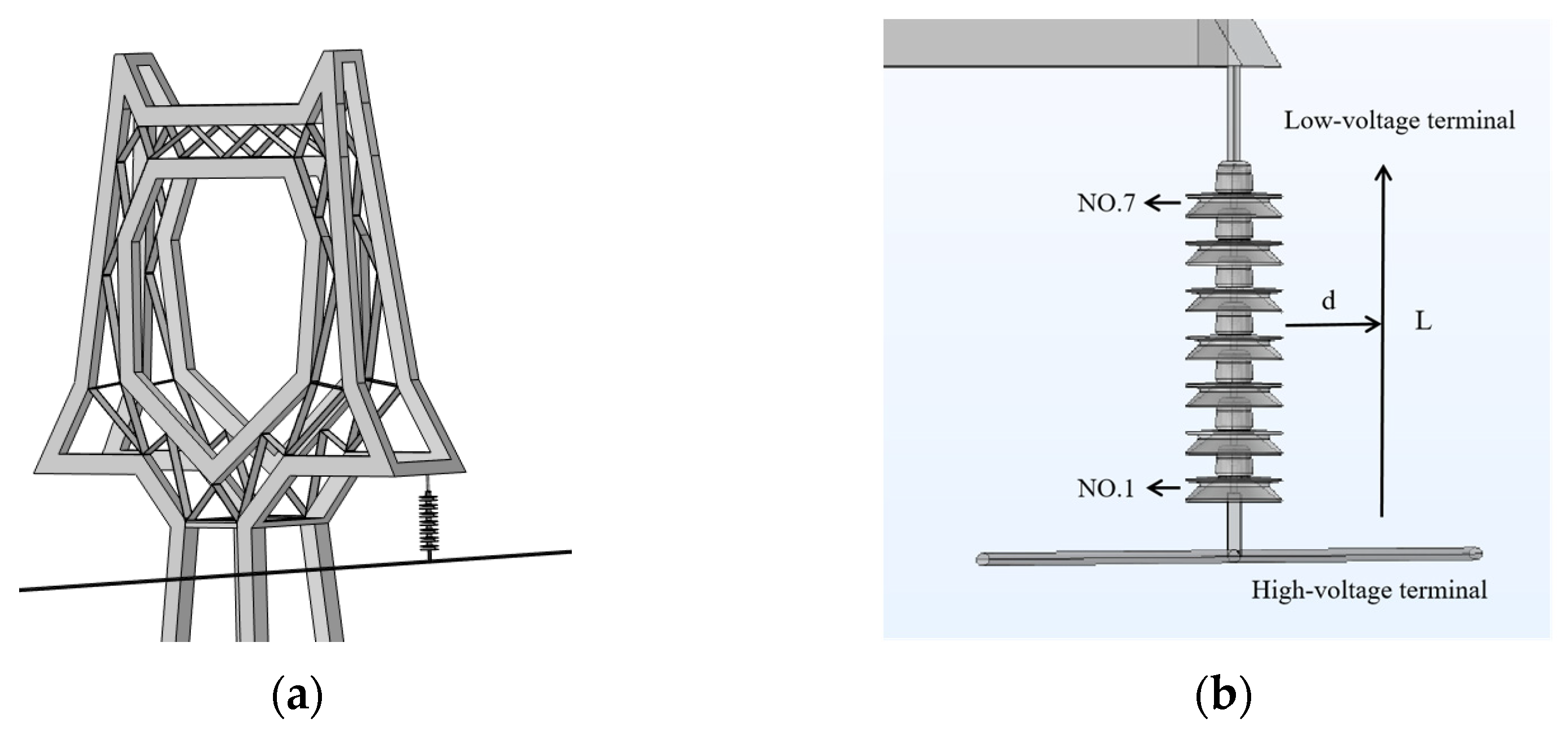 Energies 18 01534 g002