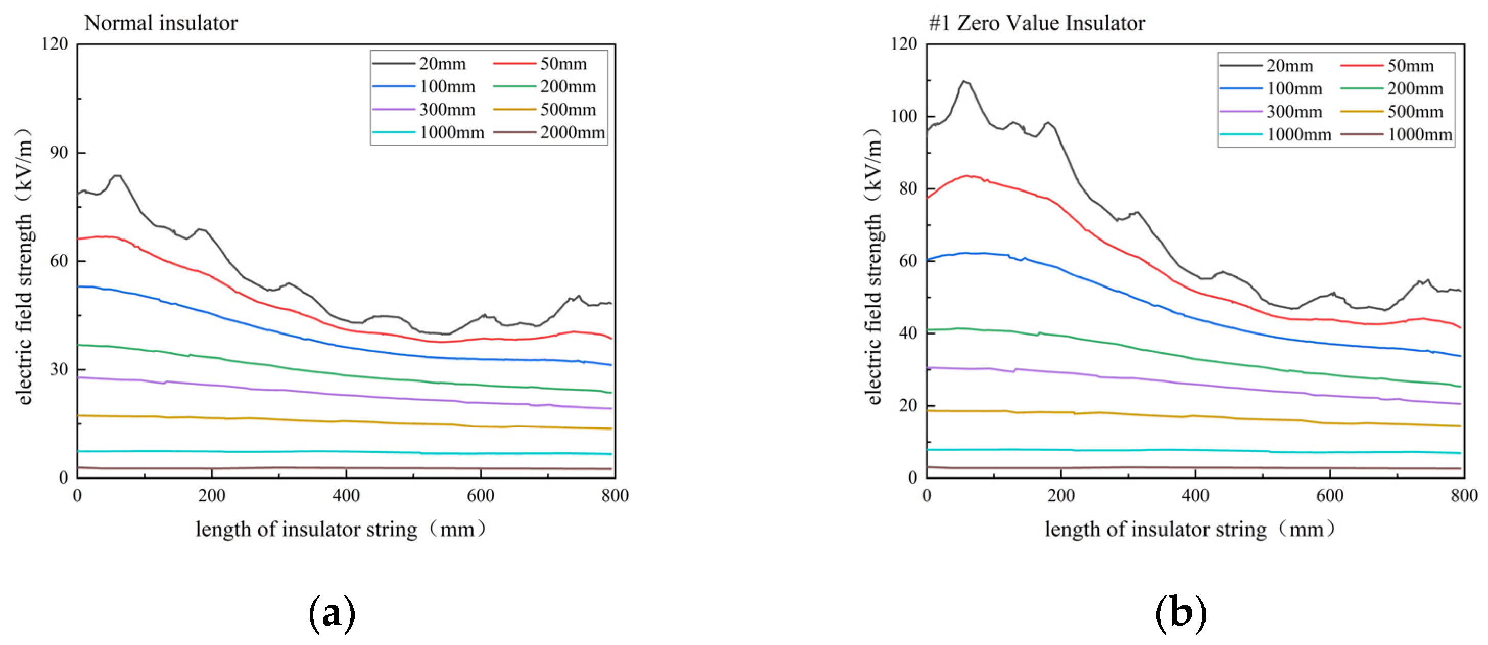 Energies 18 01534 g003