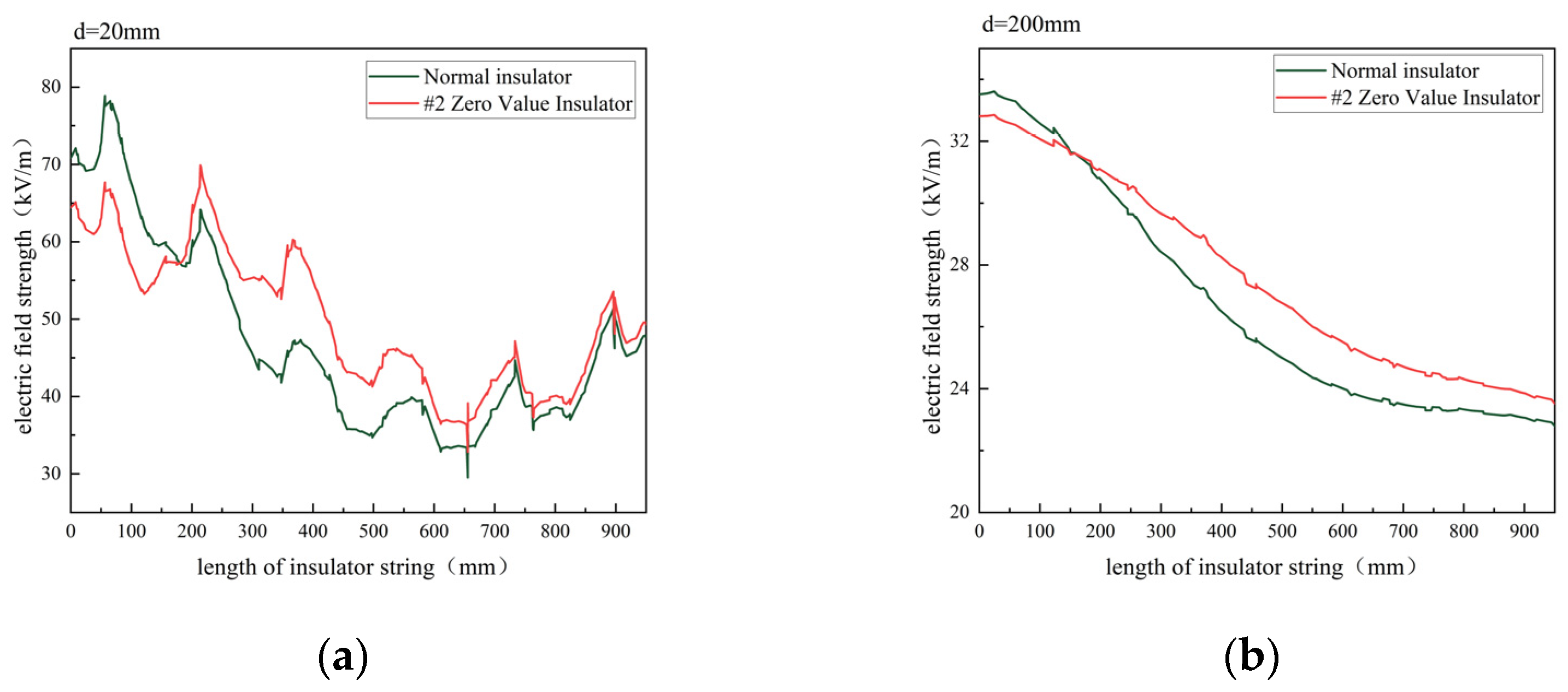 Energies 18 01534 g004