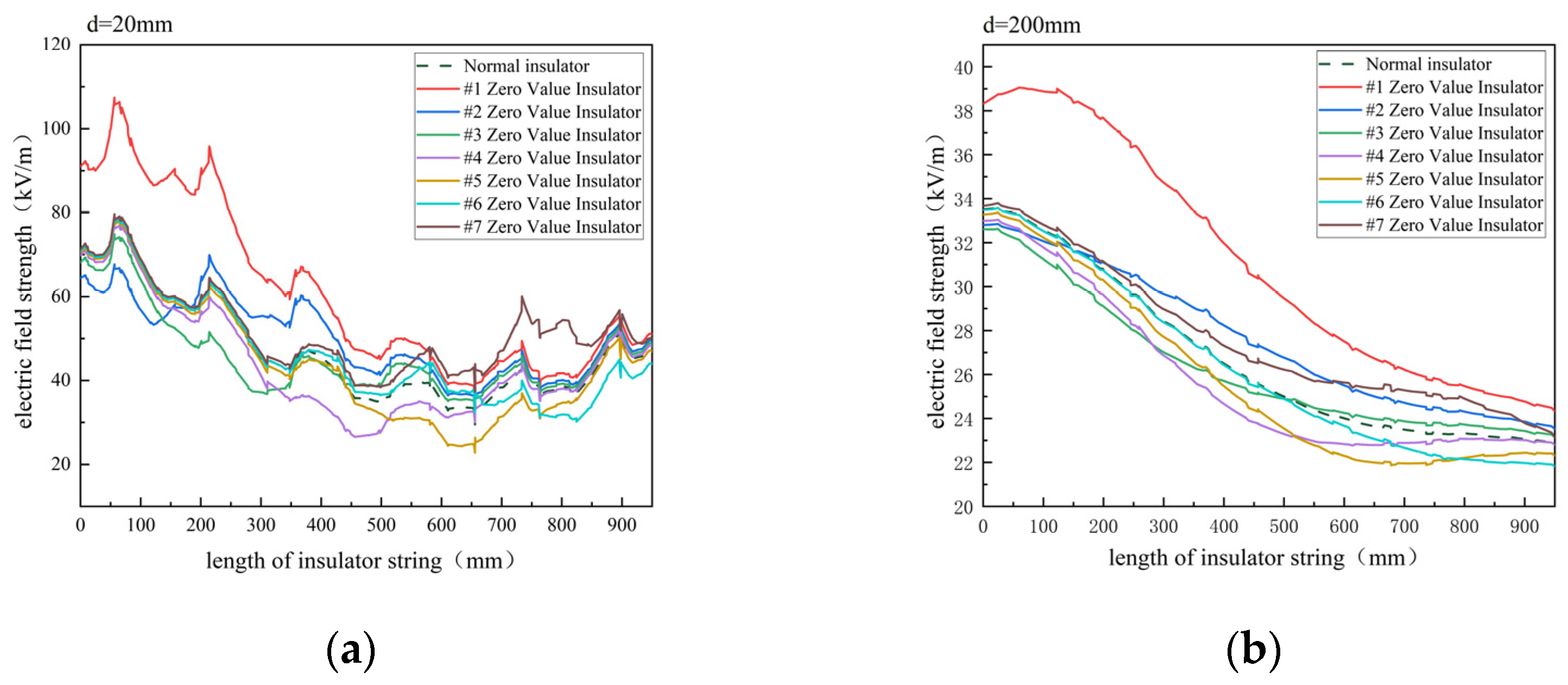 Energies 18 01534 g005