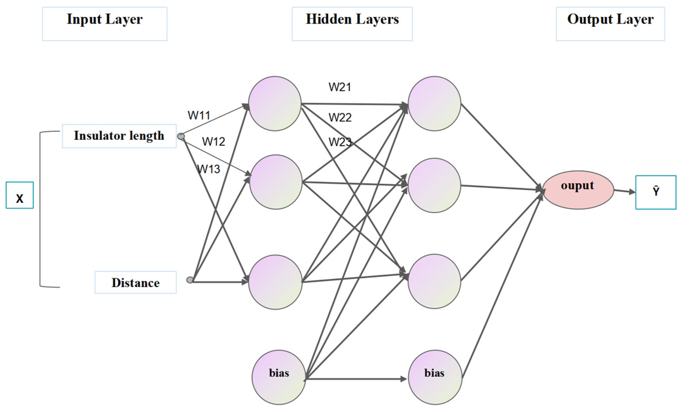 Energies 18 01534 g009