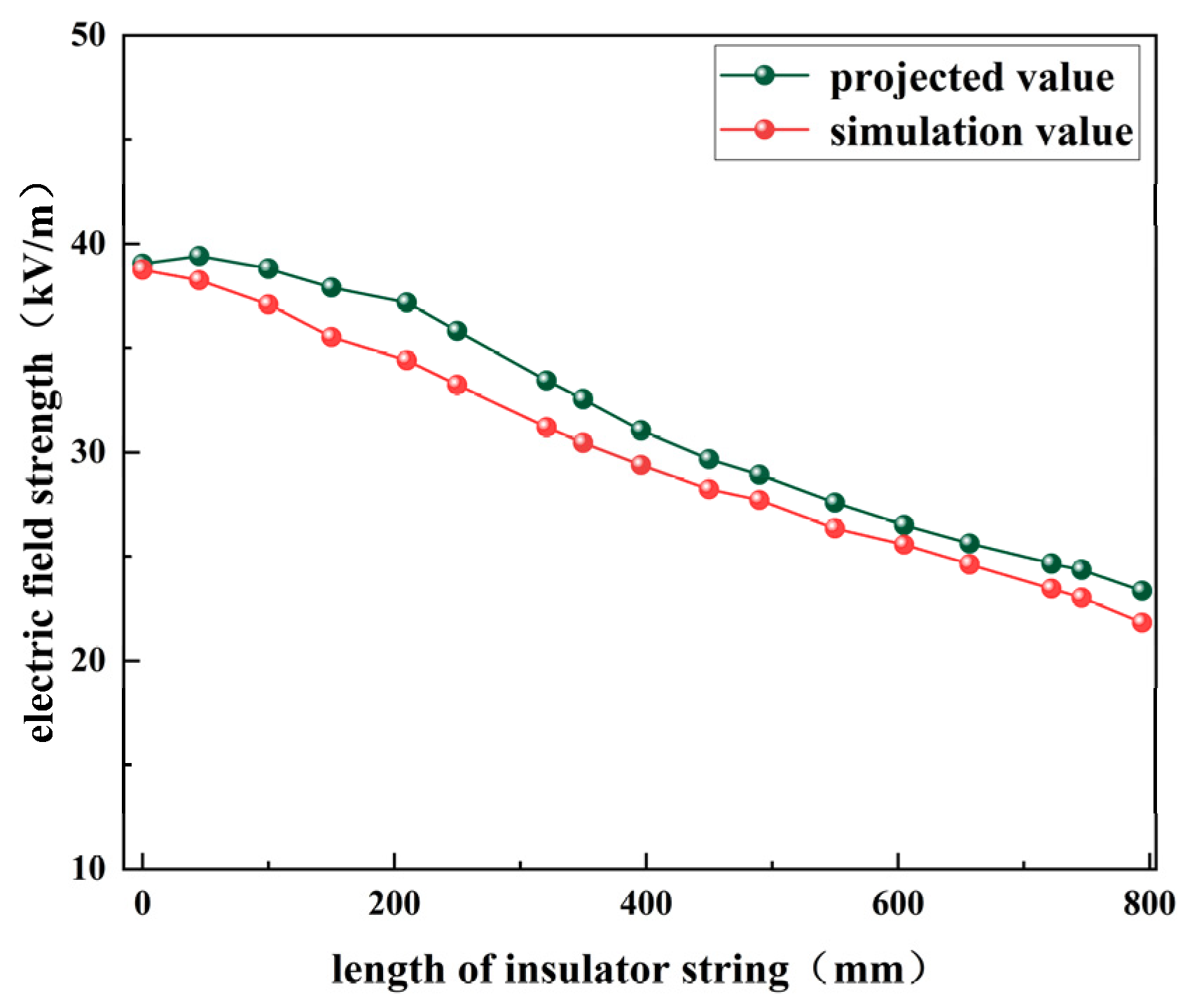 Energies 18 01534 g011